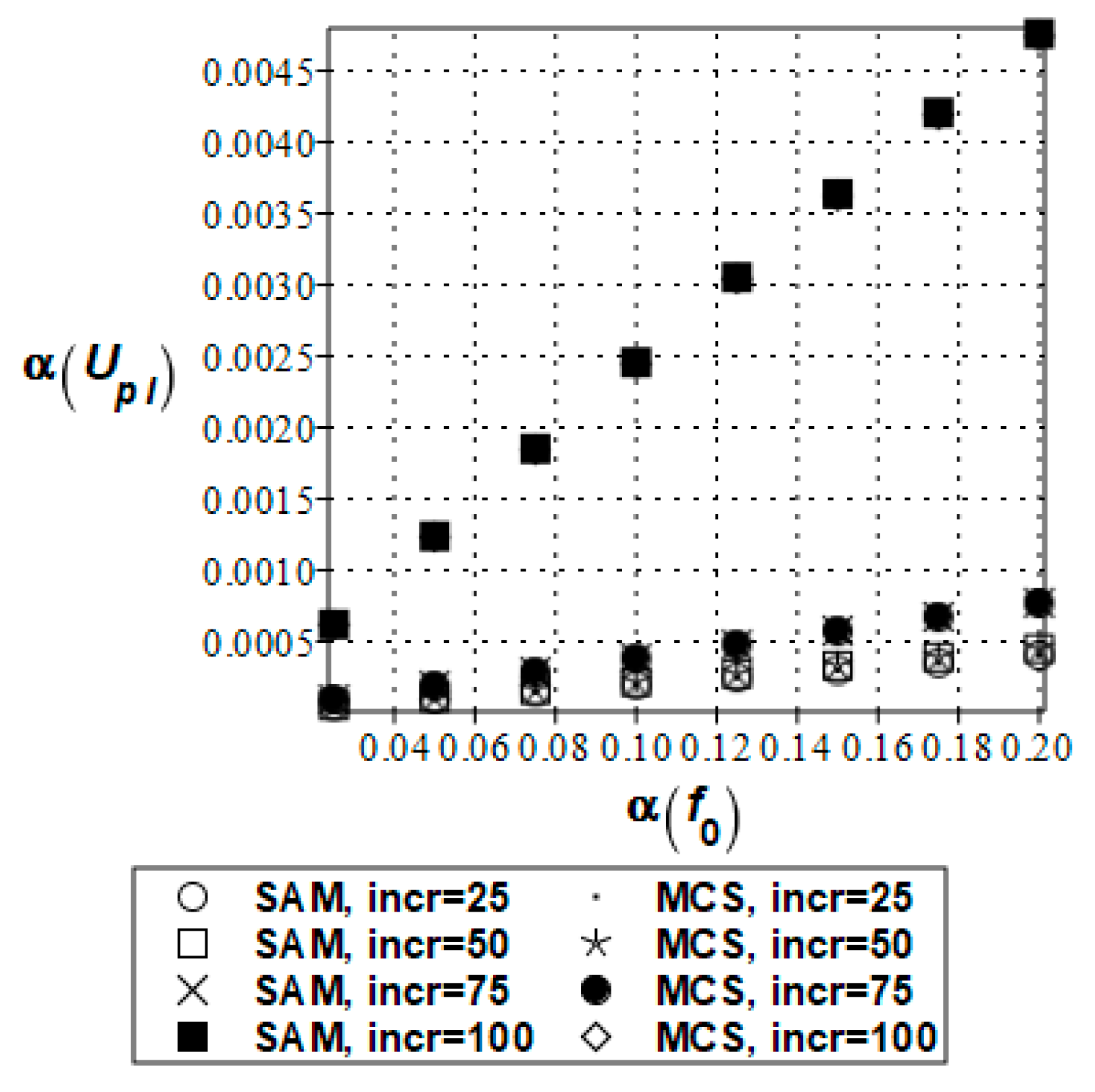 Energies 13 00485 g008