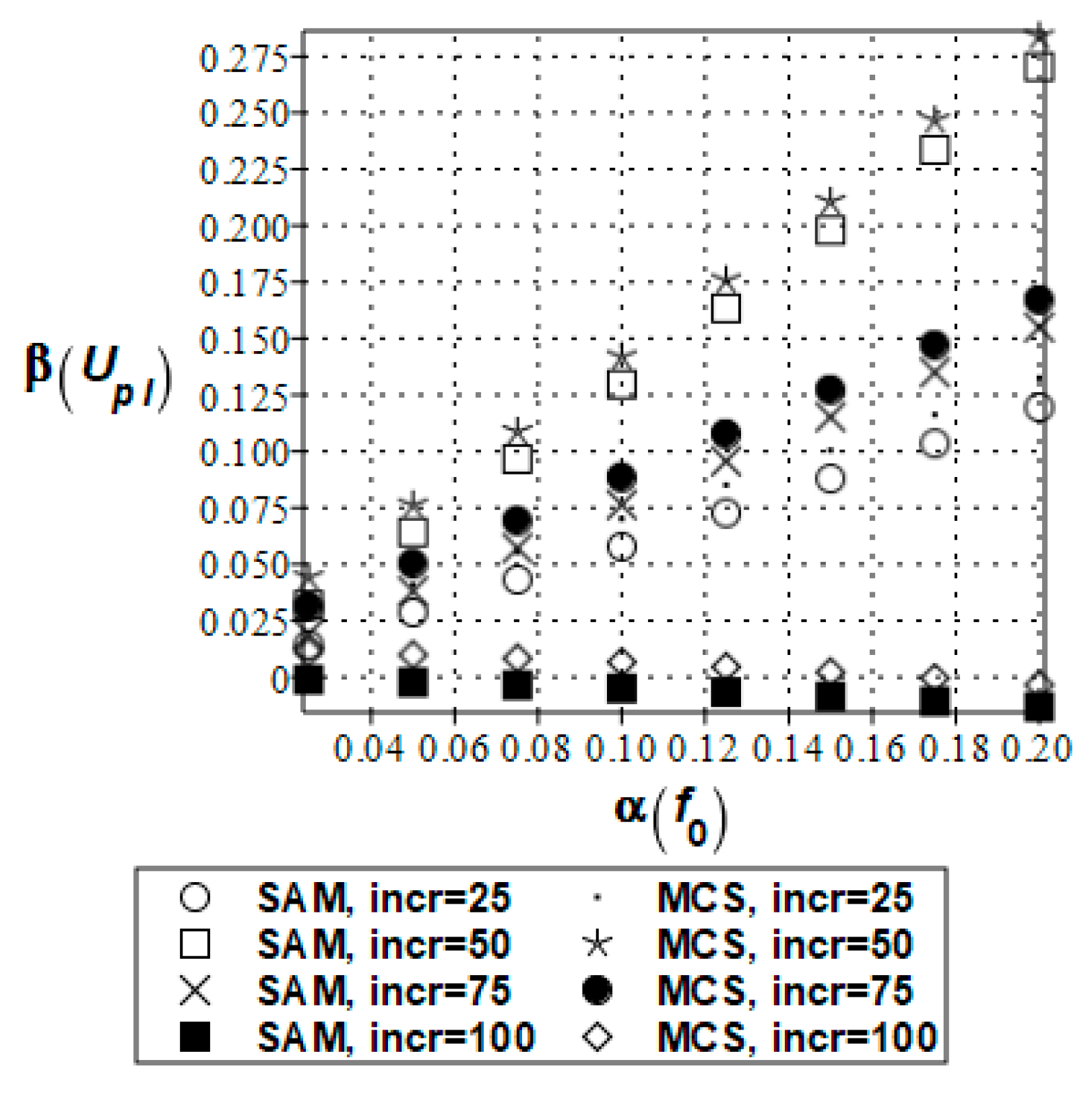 Energies 13 00485 g010
