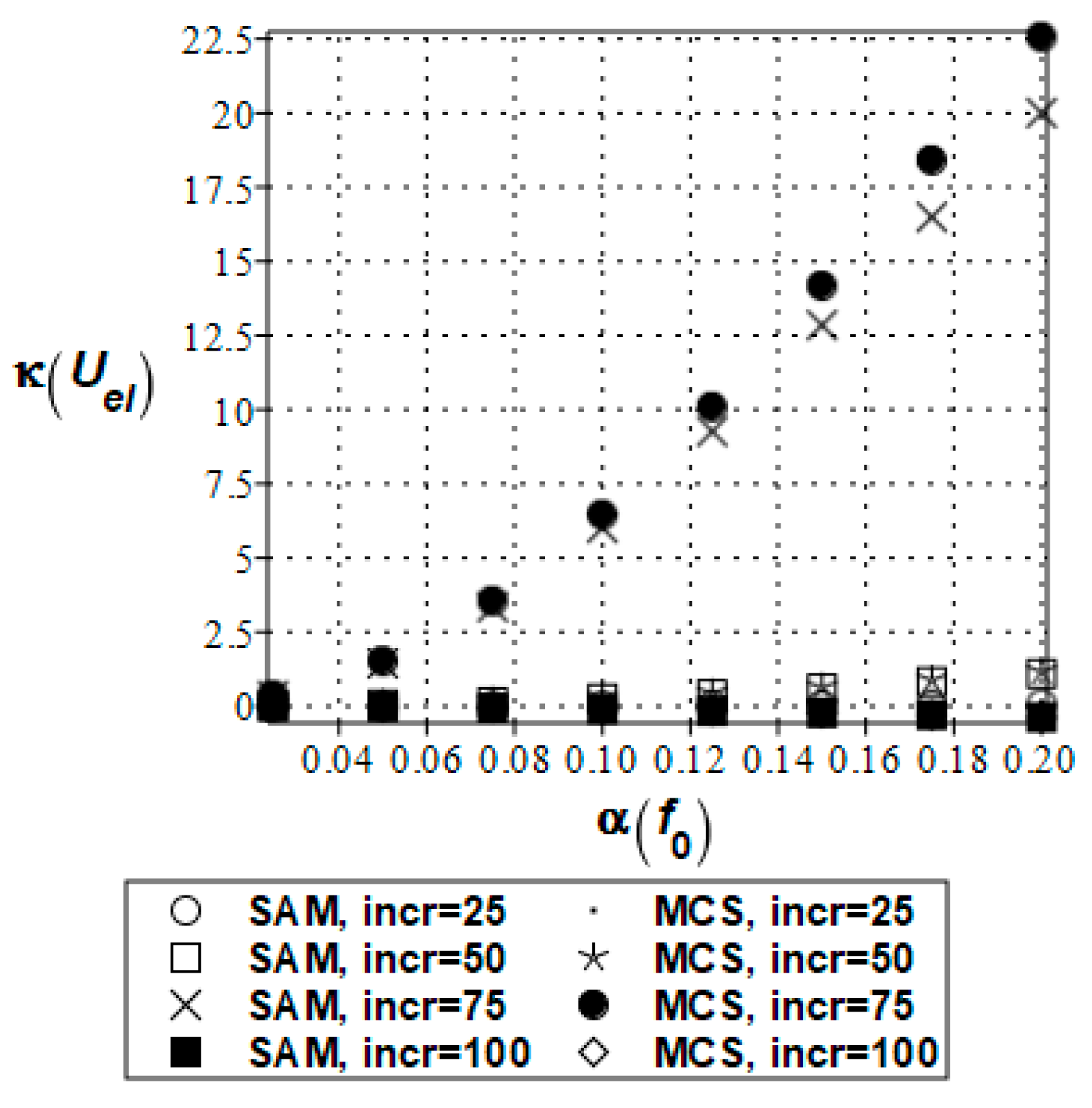 Energies 13 00485 g011