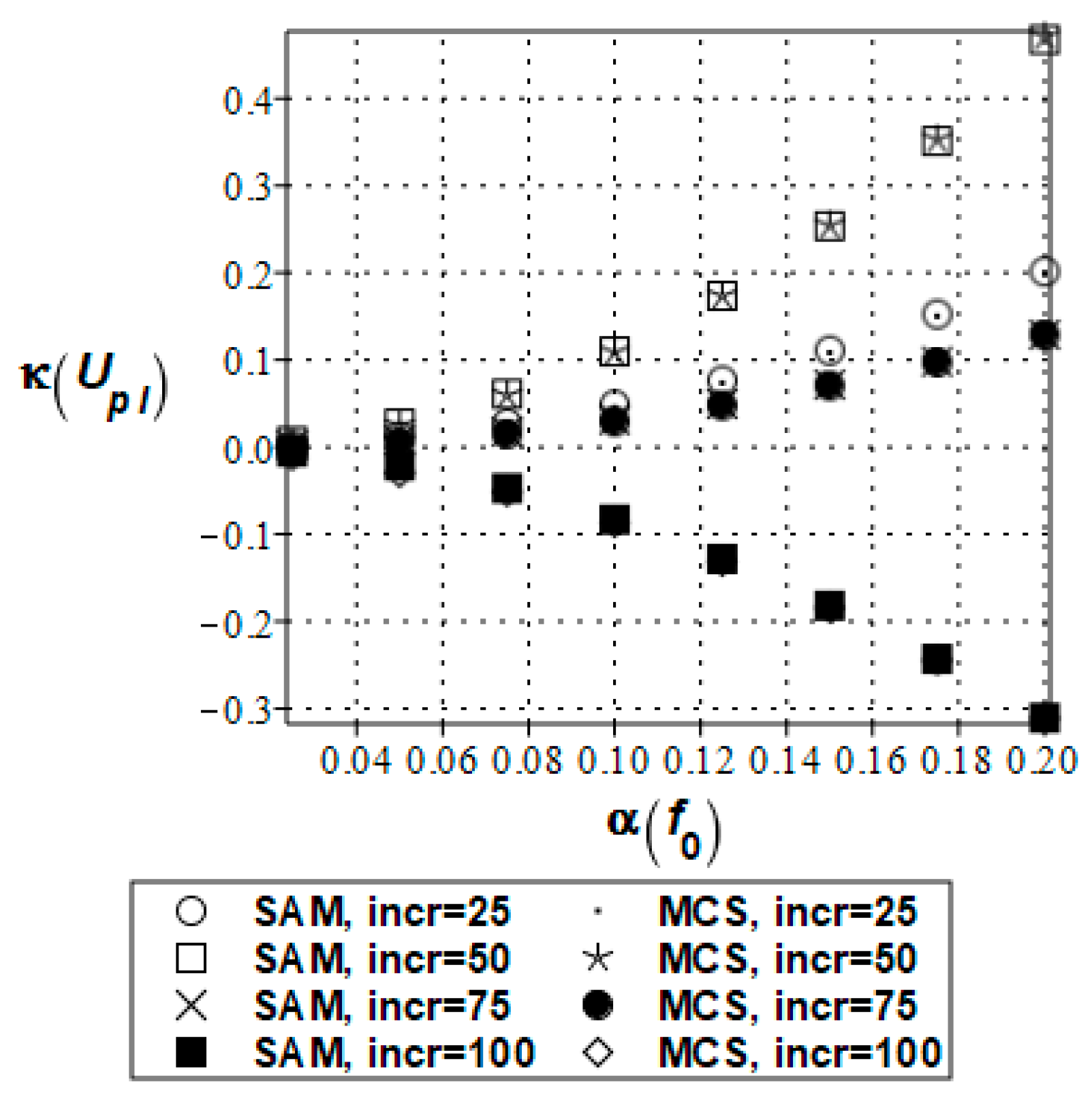 Energies 13 00485 g012