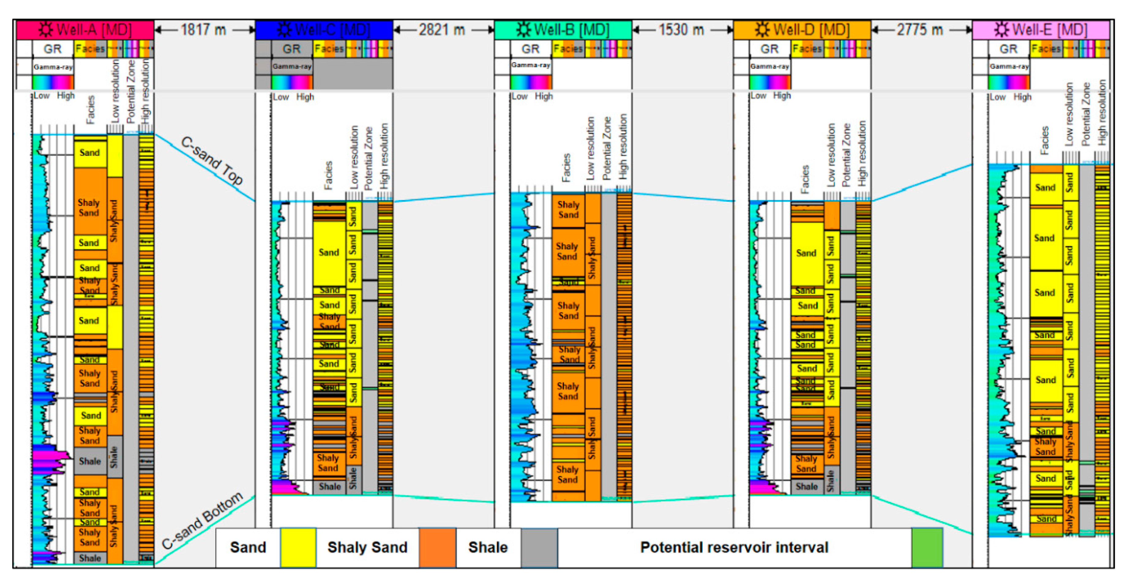 Energies 13 00486 g008
