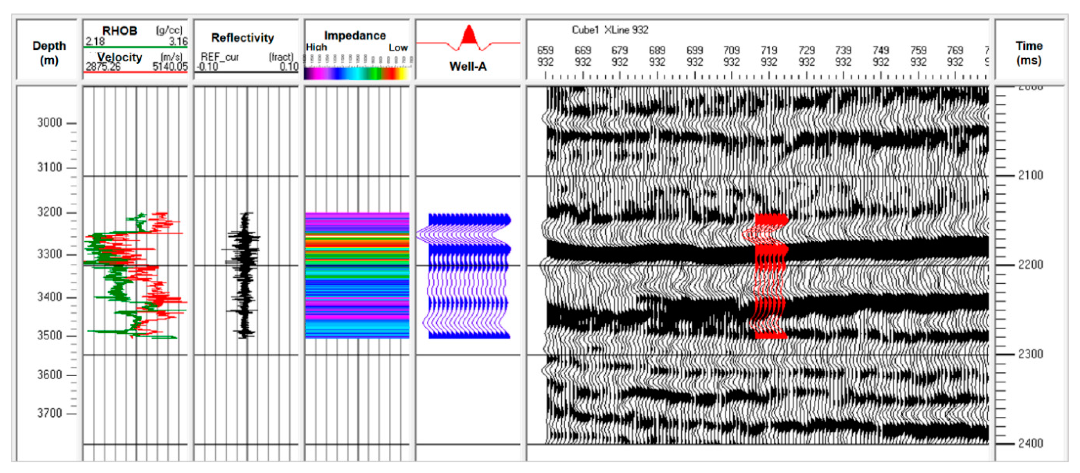 Energies 13 00486 g010