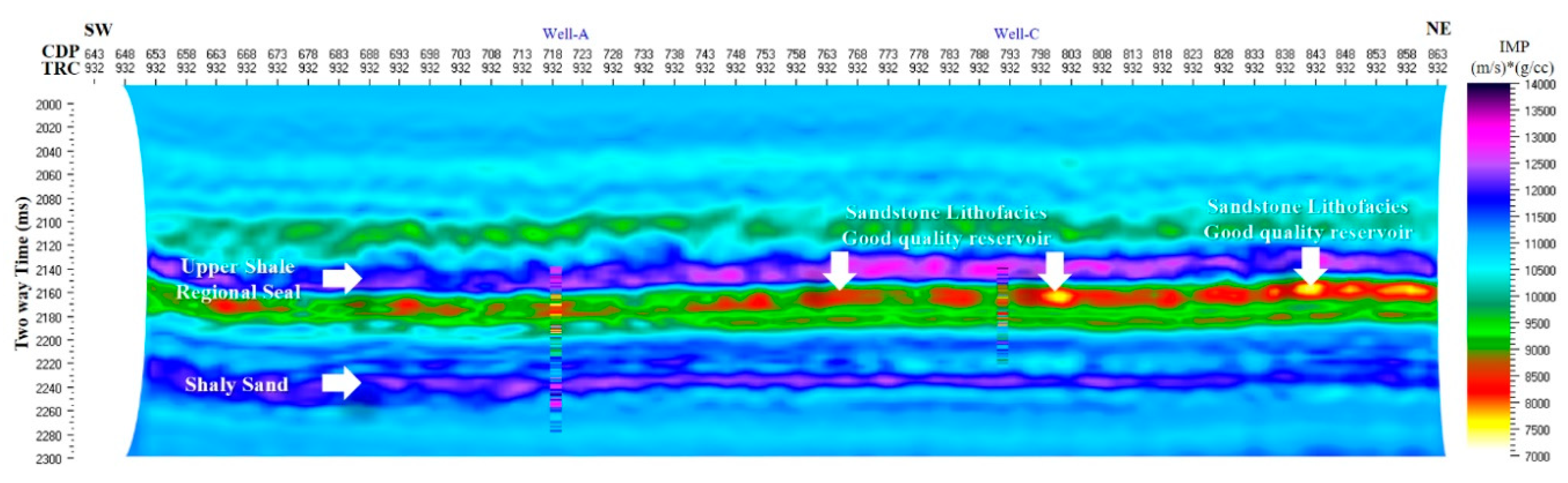 Energies 13 00486 g012