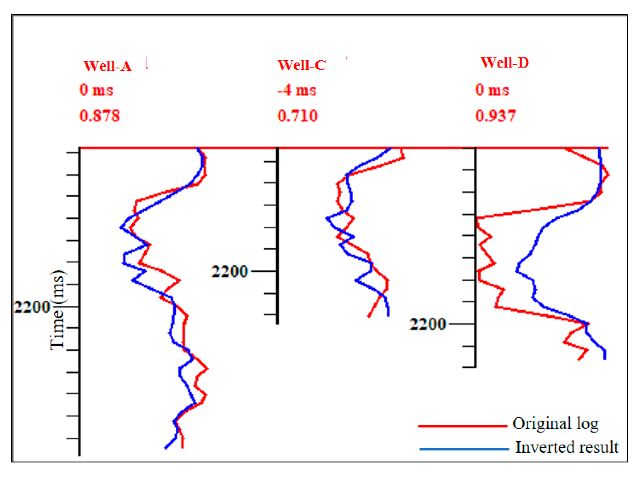 Energies 13 00486 g013