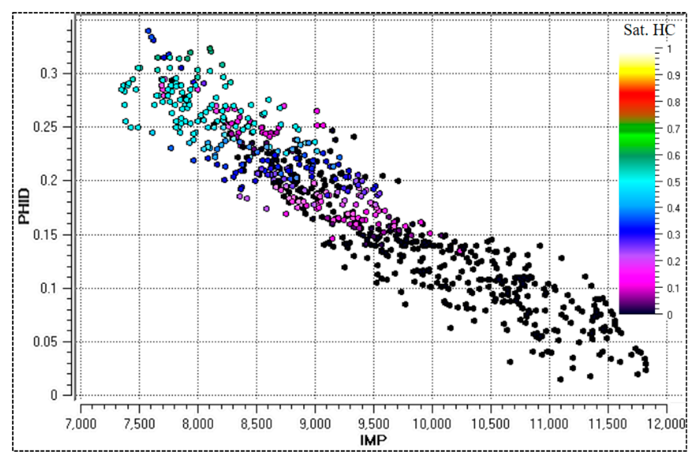Energies 13 00486 g014