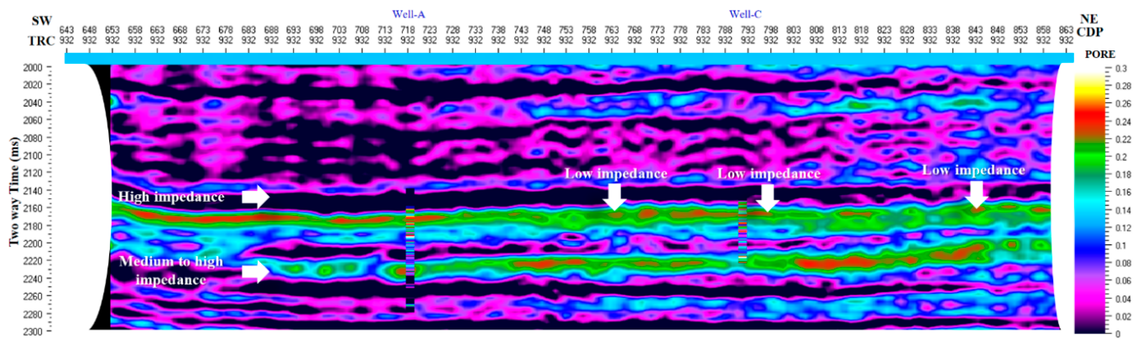 Energies 13 00486 g015