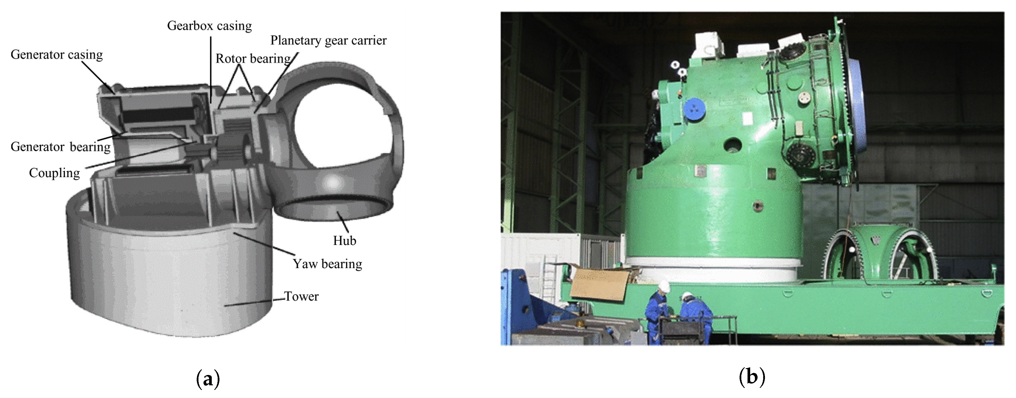 Energies 13 00487 g002