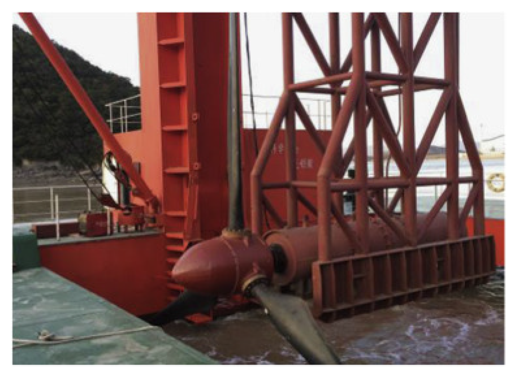 Energies 13 00487 g003