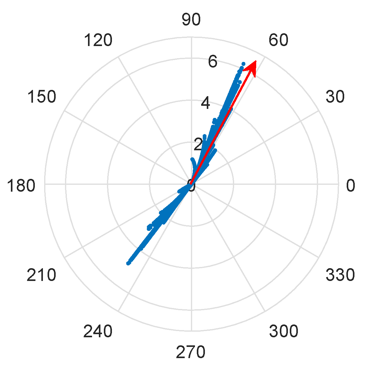 Energies 13 00487 g005
