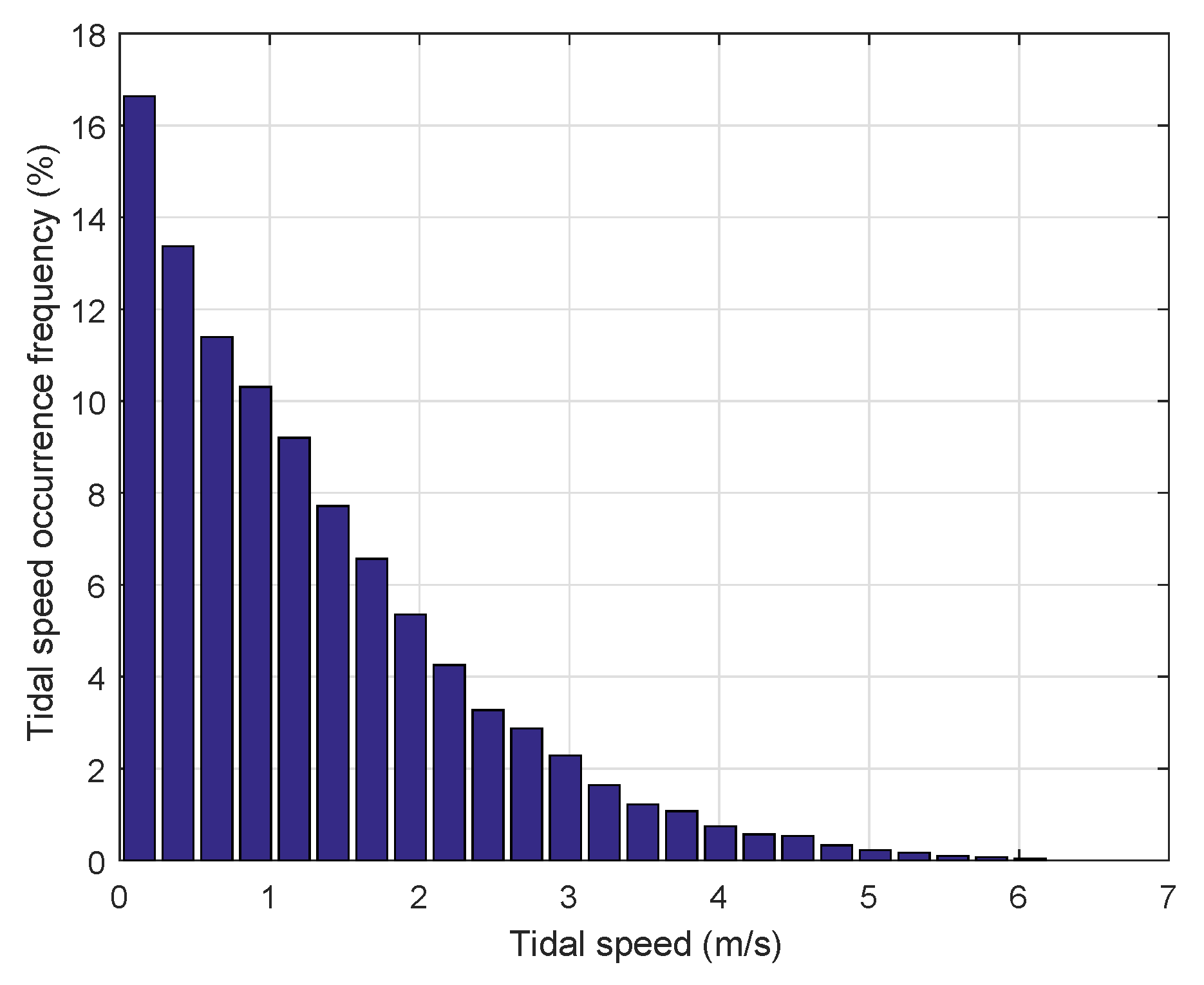 Energies 13 00487 g008