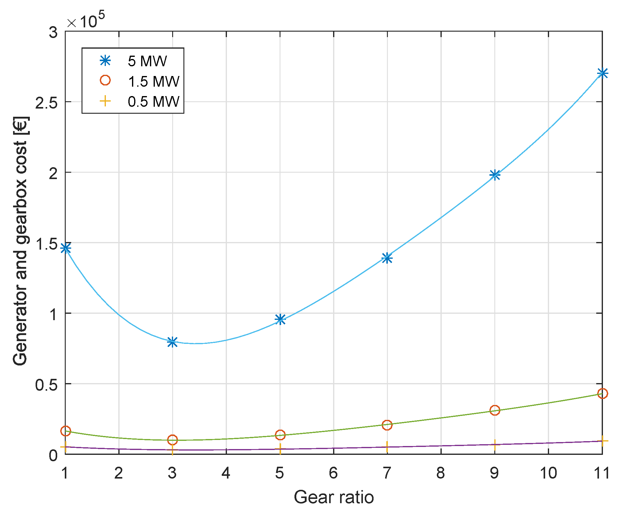 Energies 13 00487 g013
