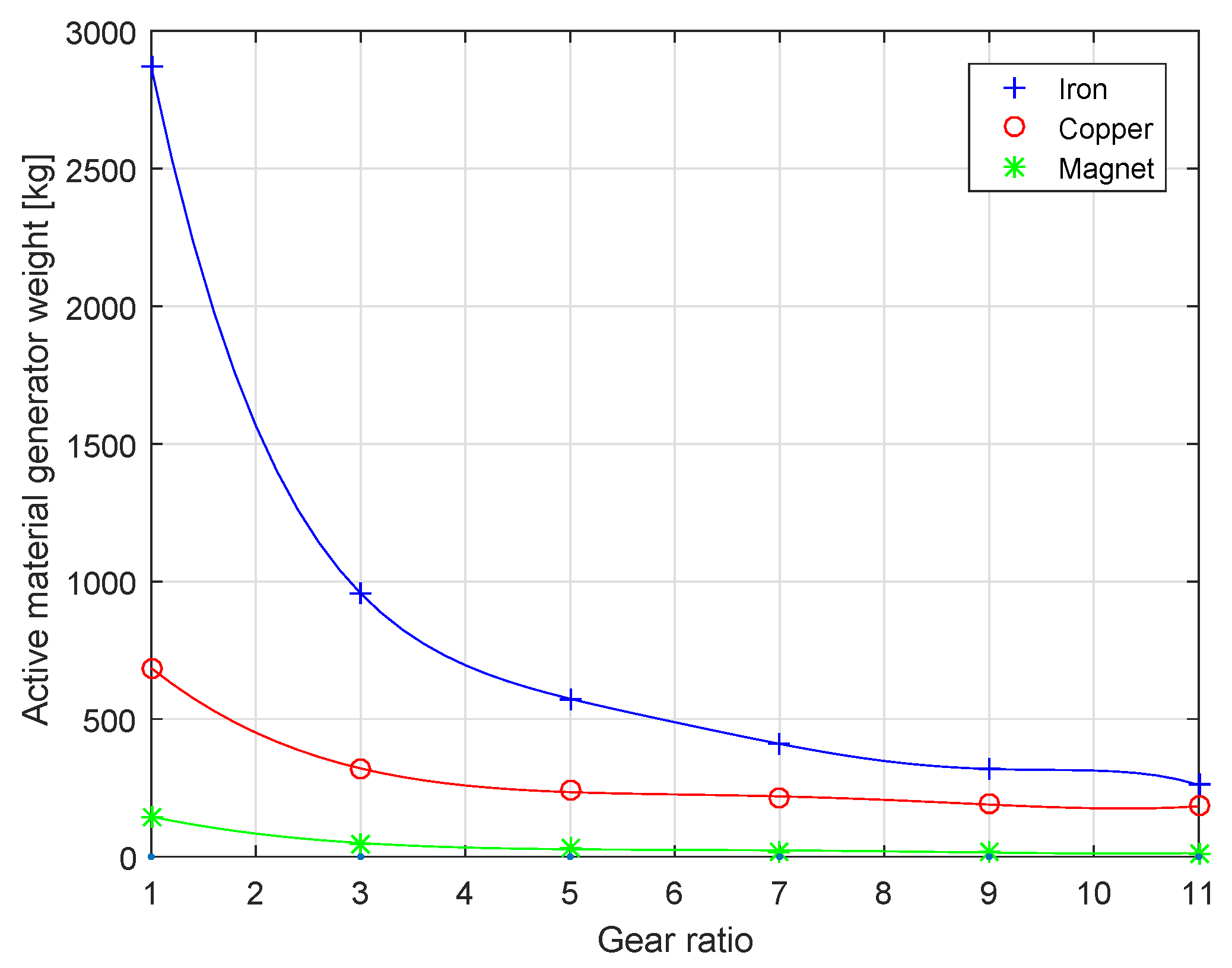 Energies 13 00487 g016