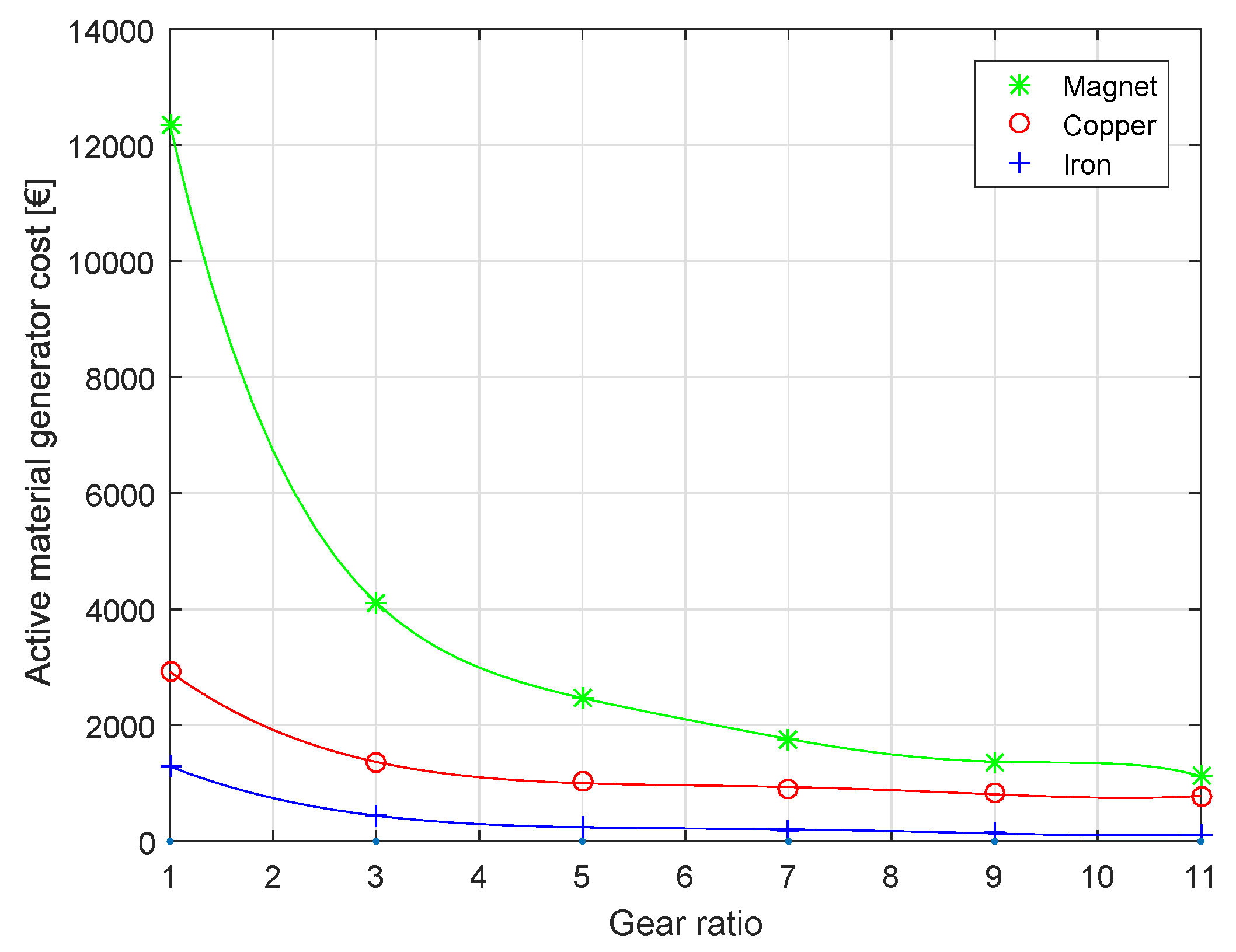 Energies 13 00487 g017