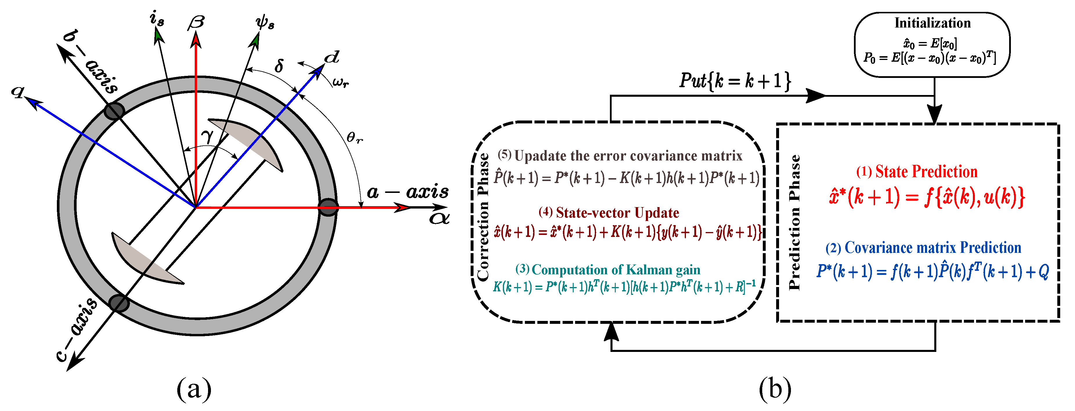Energies 13 00492 g001