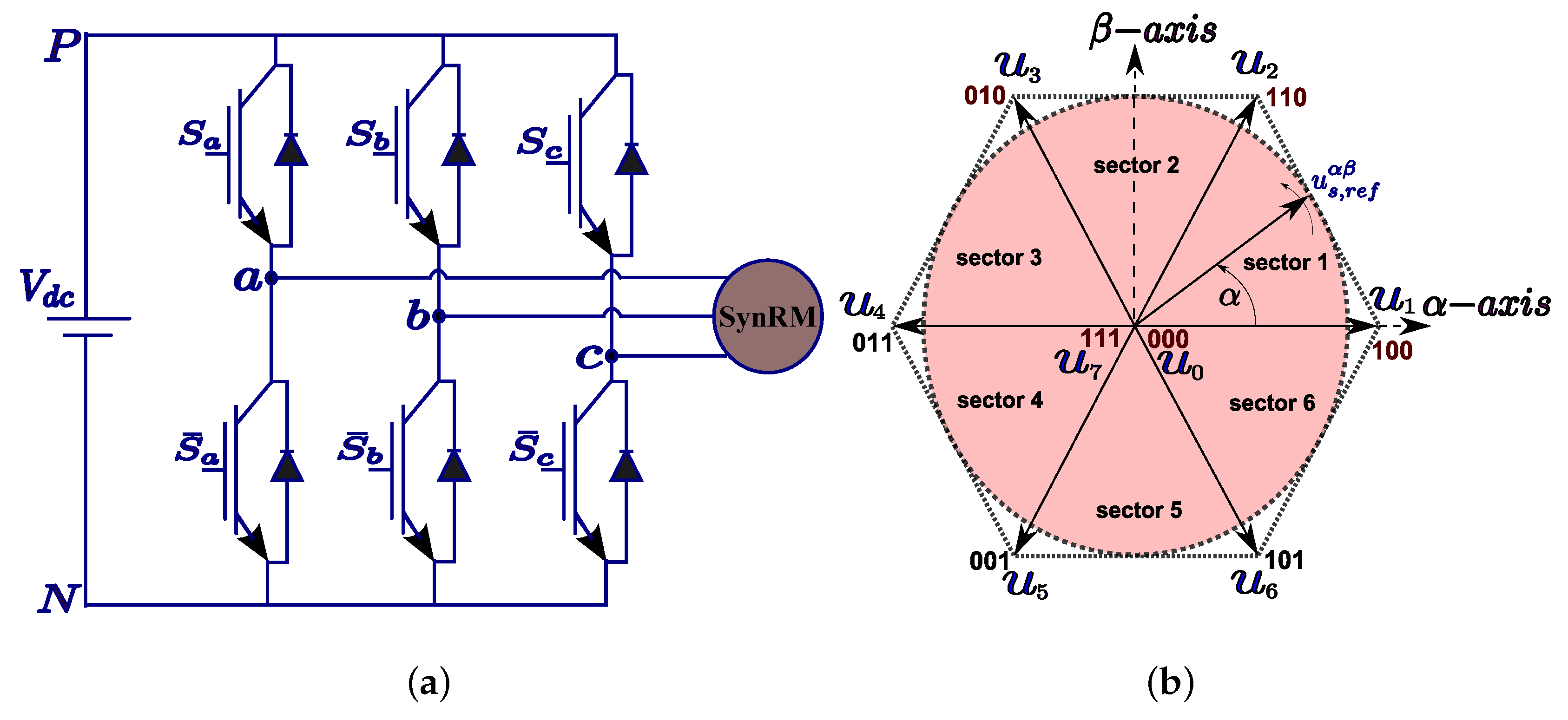 Energies 13 00492 g002