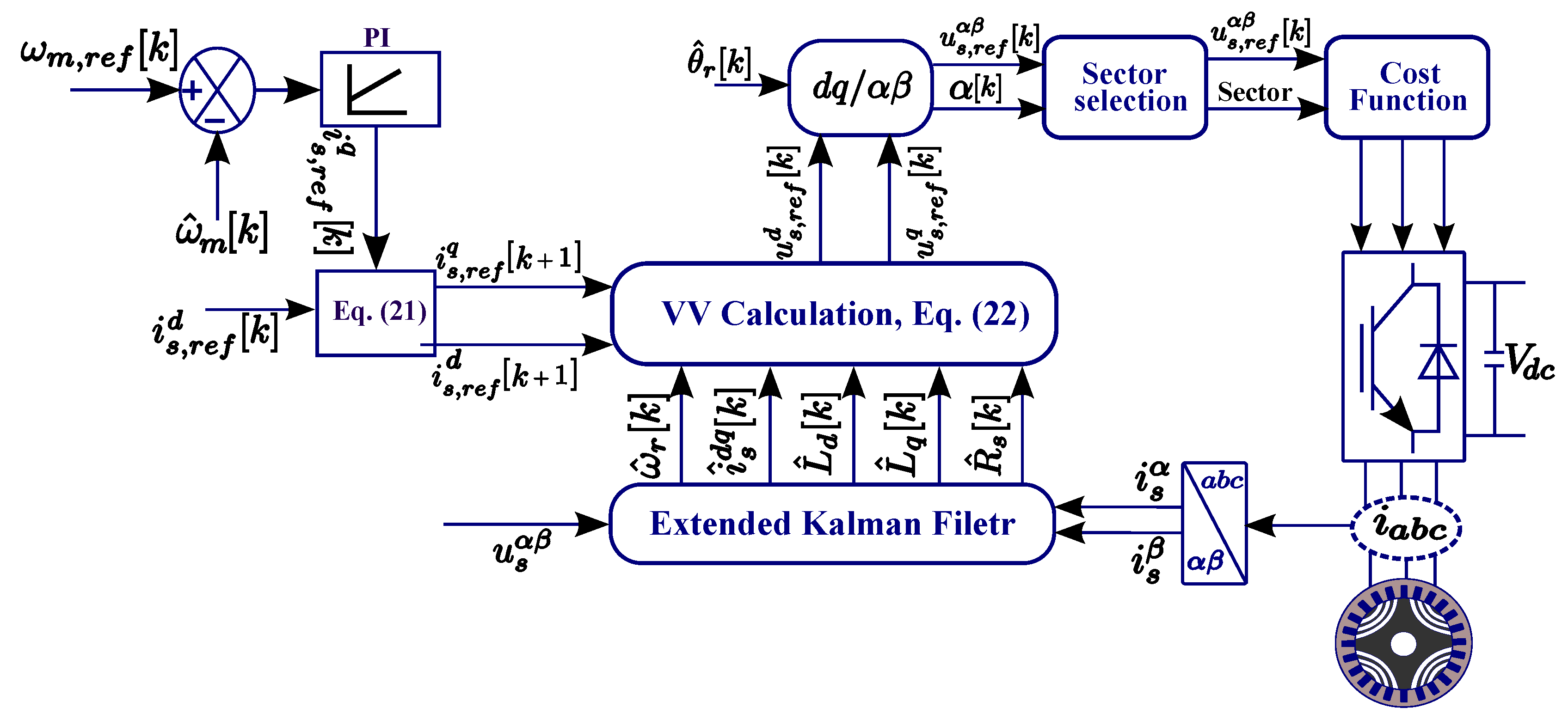 Energies 13 00492 g004