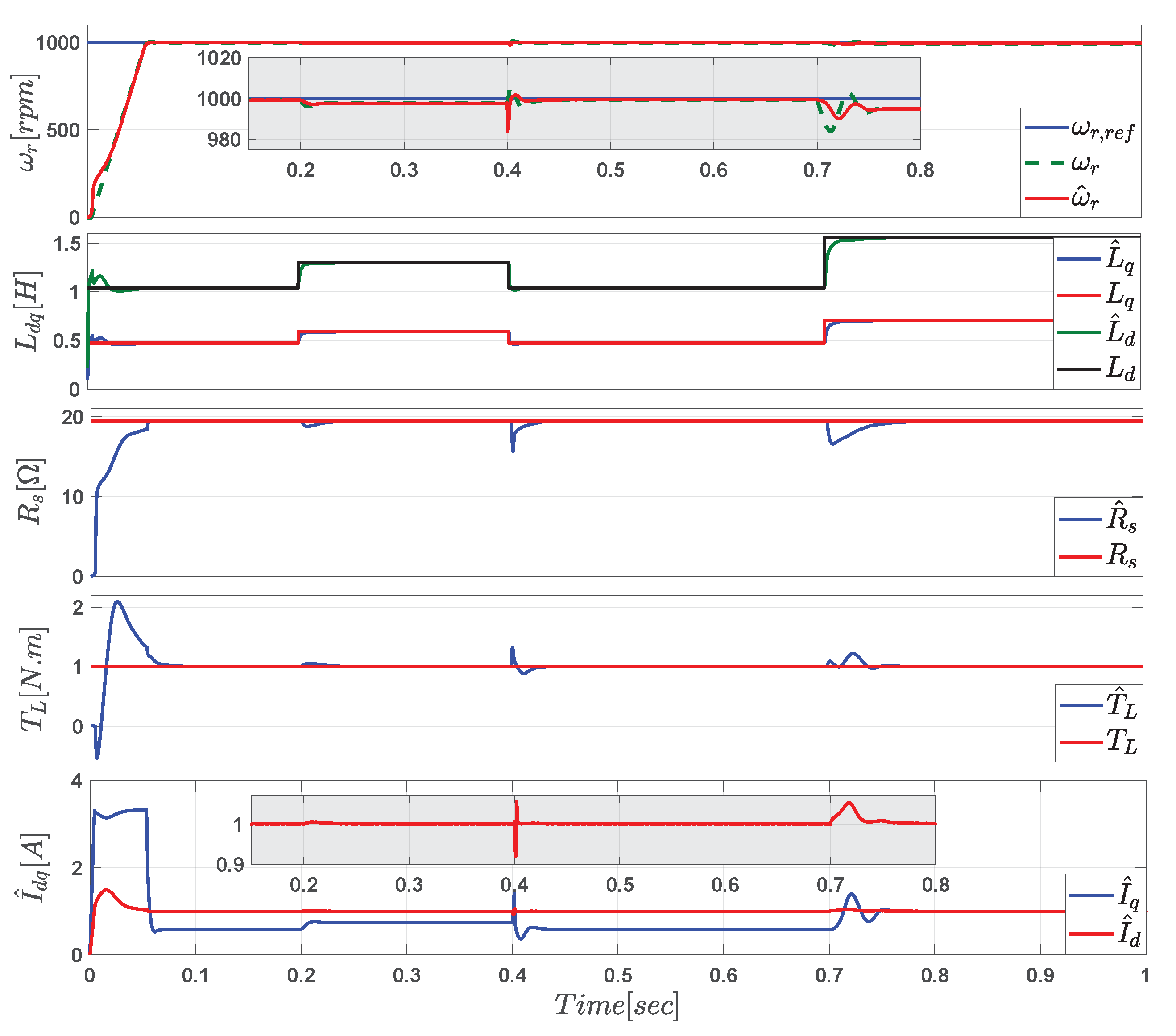 Energies 13 00492 g008