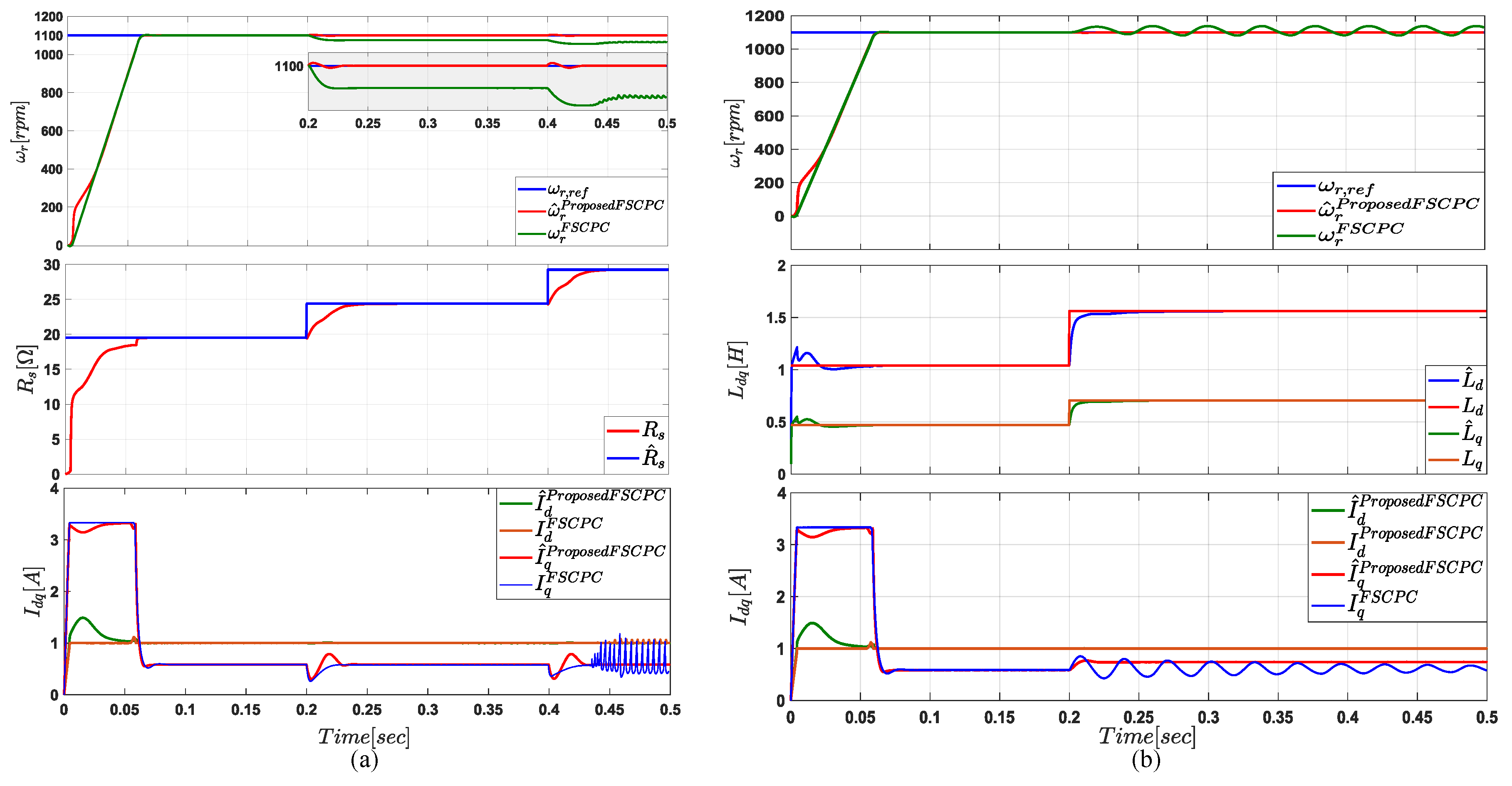 Energies 13 00492 g010