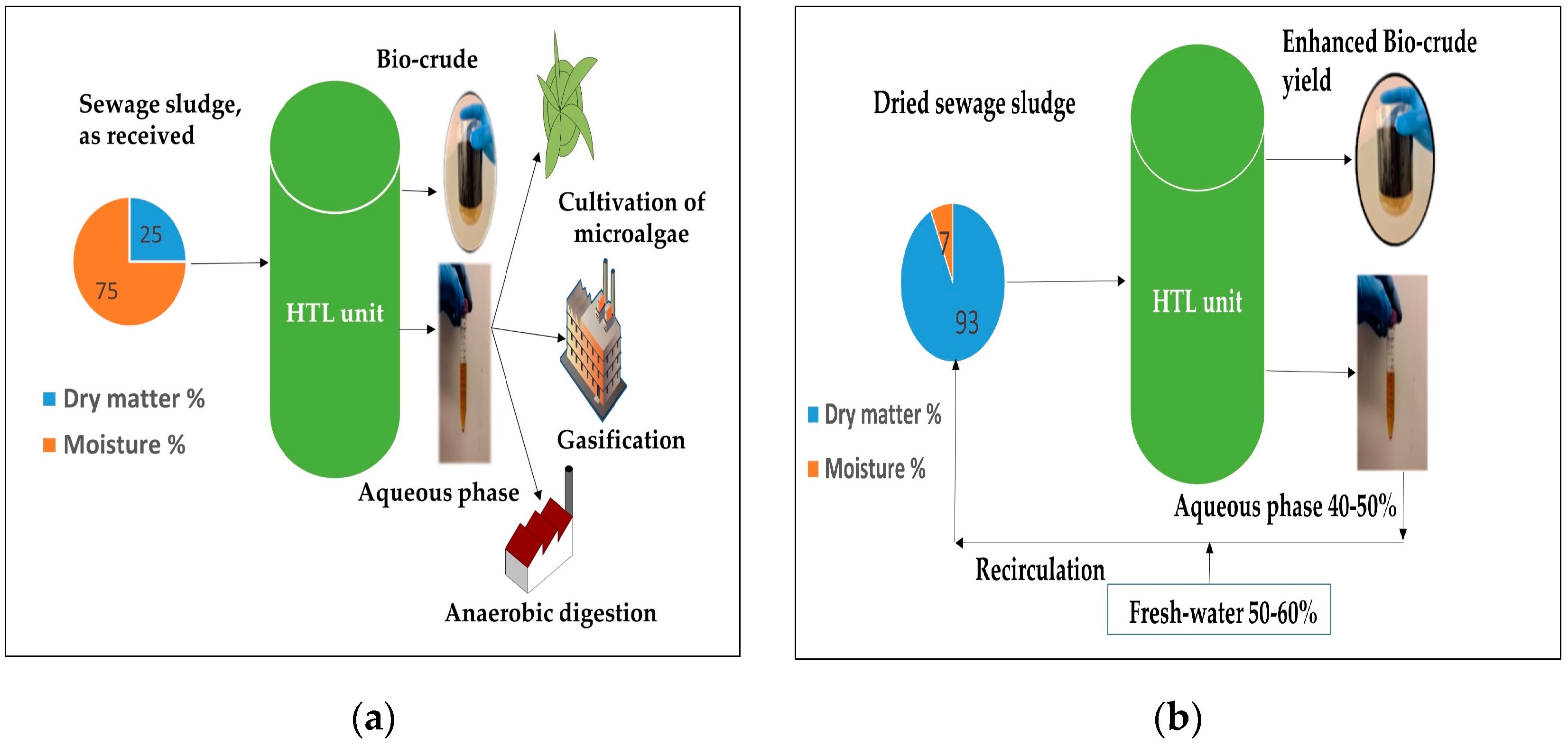 Energies 13 00493 g001