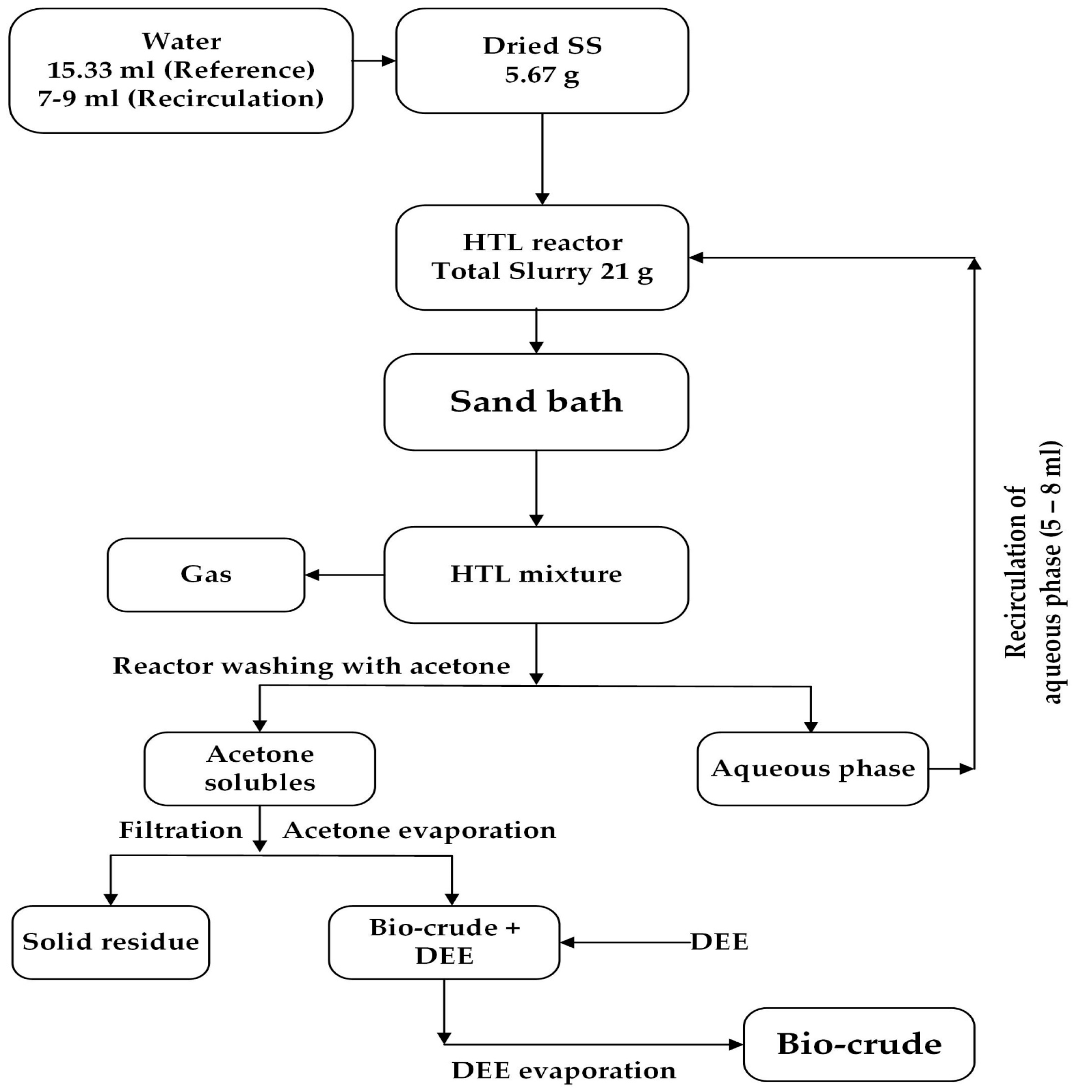 Energies 13 00493 g002
