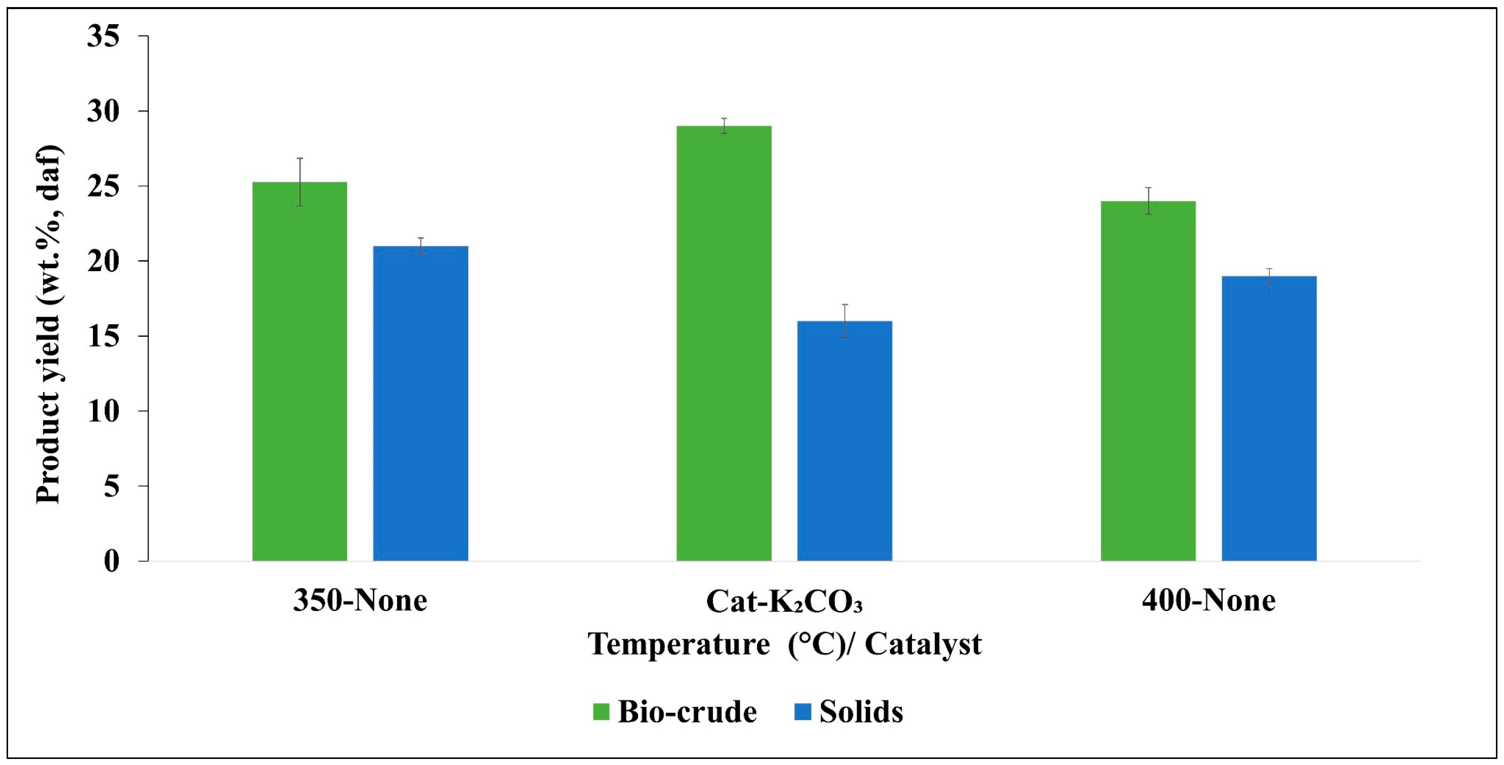 Energies 13 00493 g003