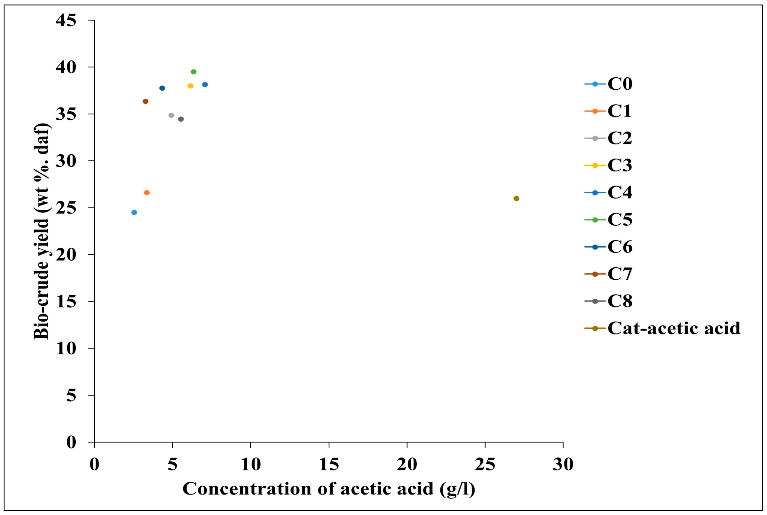 Energies 13 00493 g005