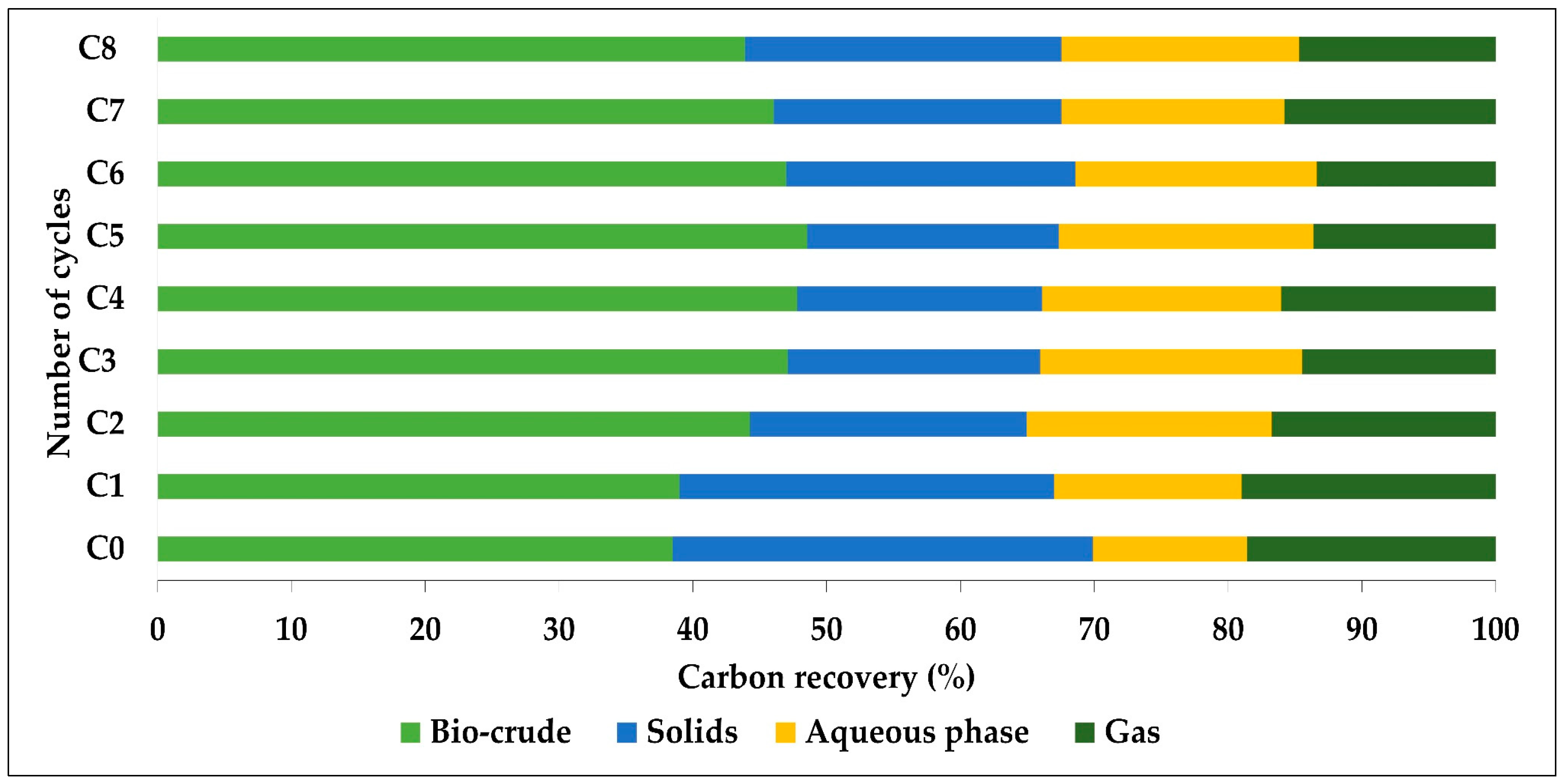 Energies 13 00493 g009