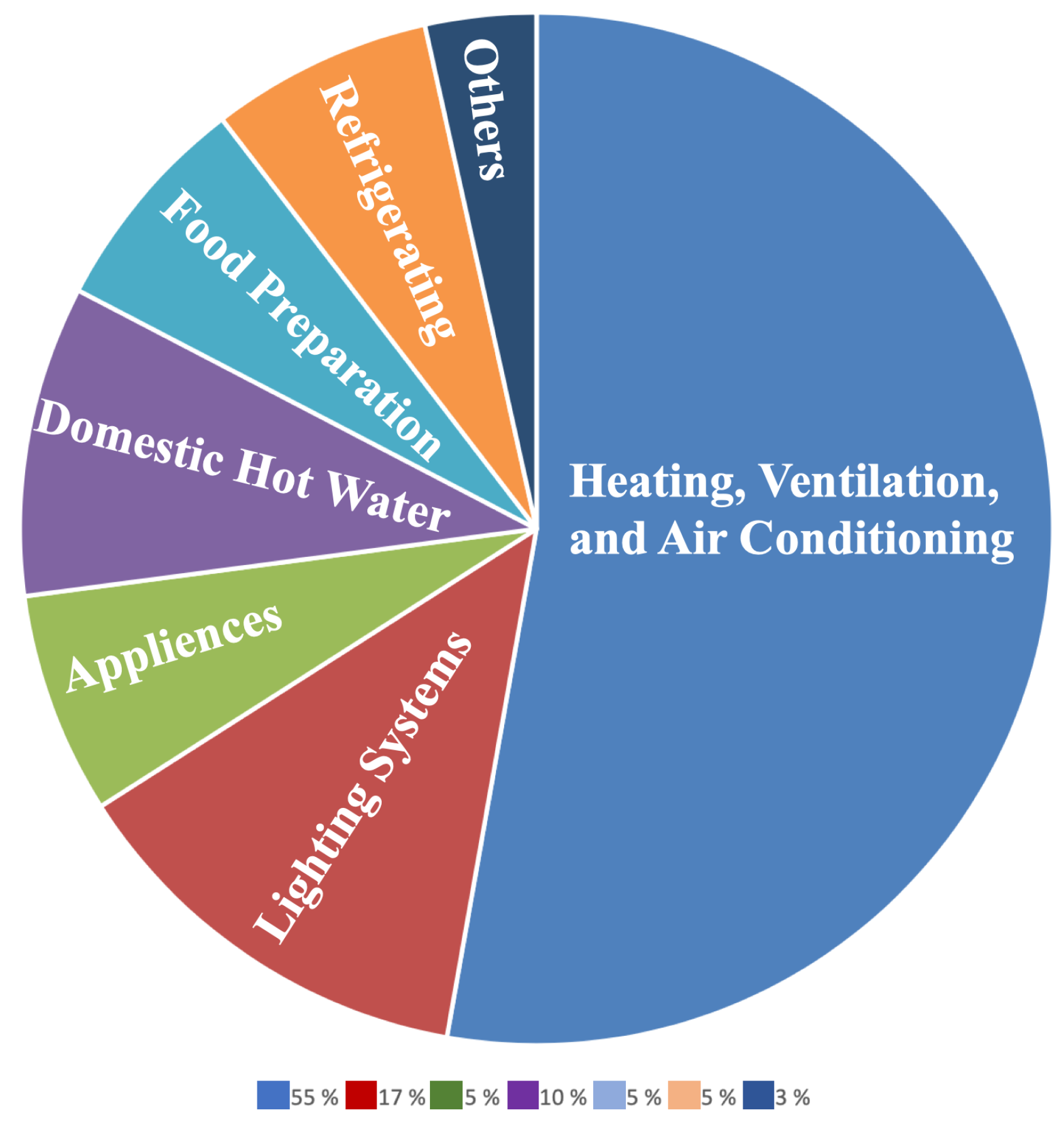 Energies 13 00494 g004