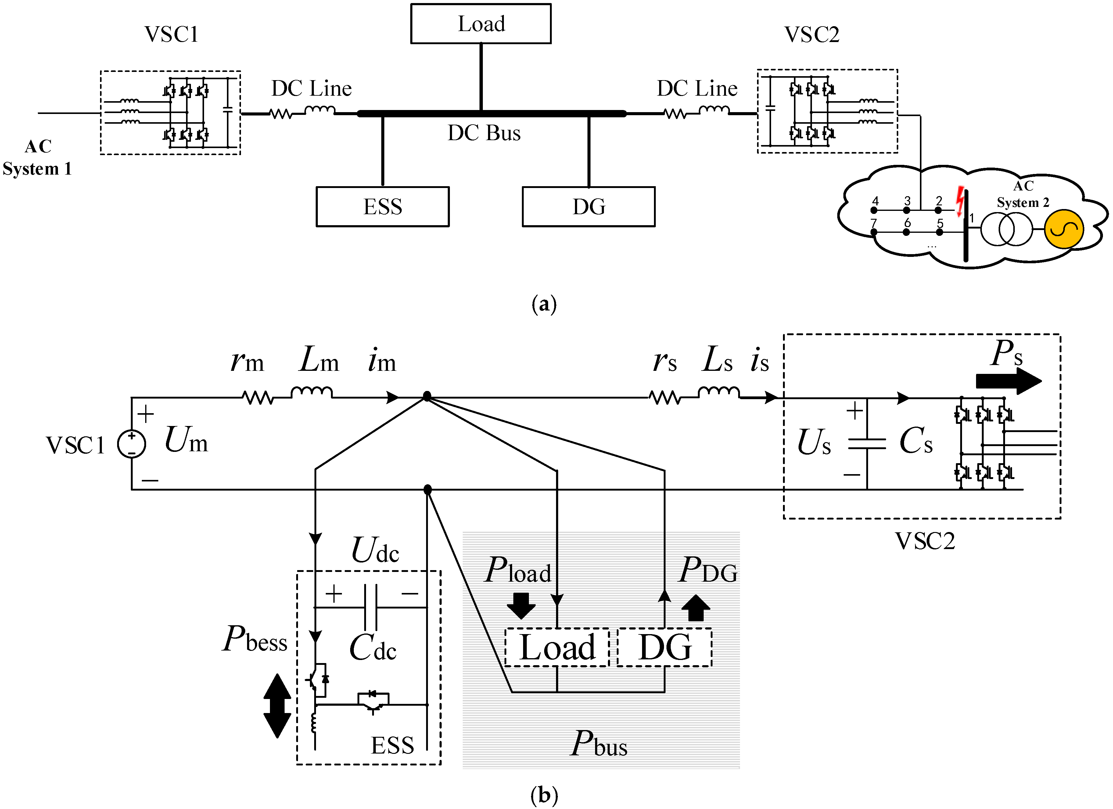 Energies 13 00495 g003 Energies 13 00495 g003