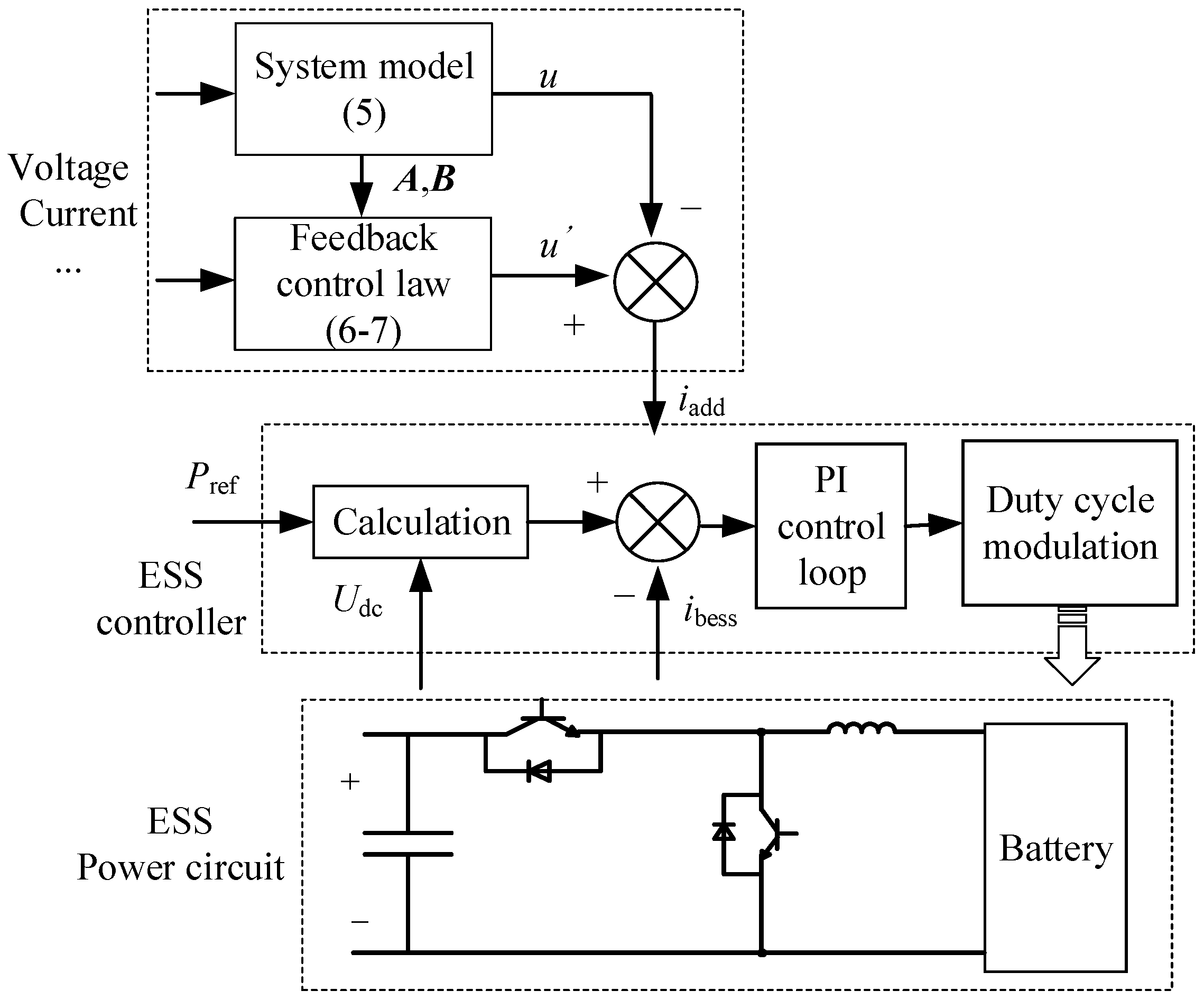 Energies 13 00495 g007 Energies 13 00495 g007
