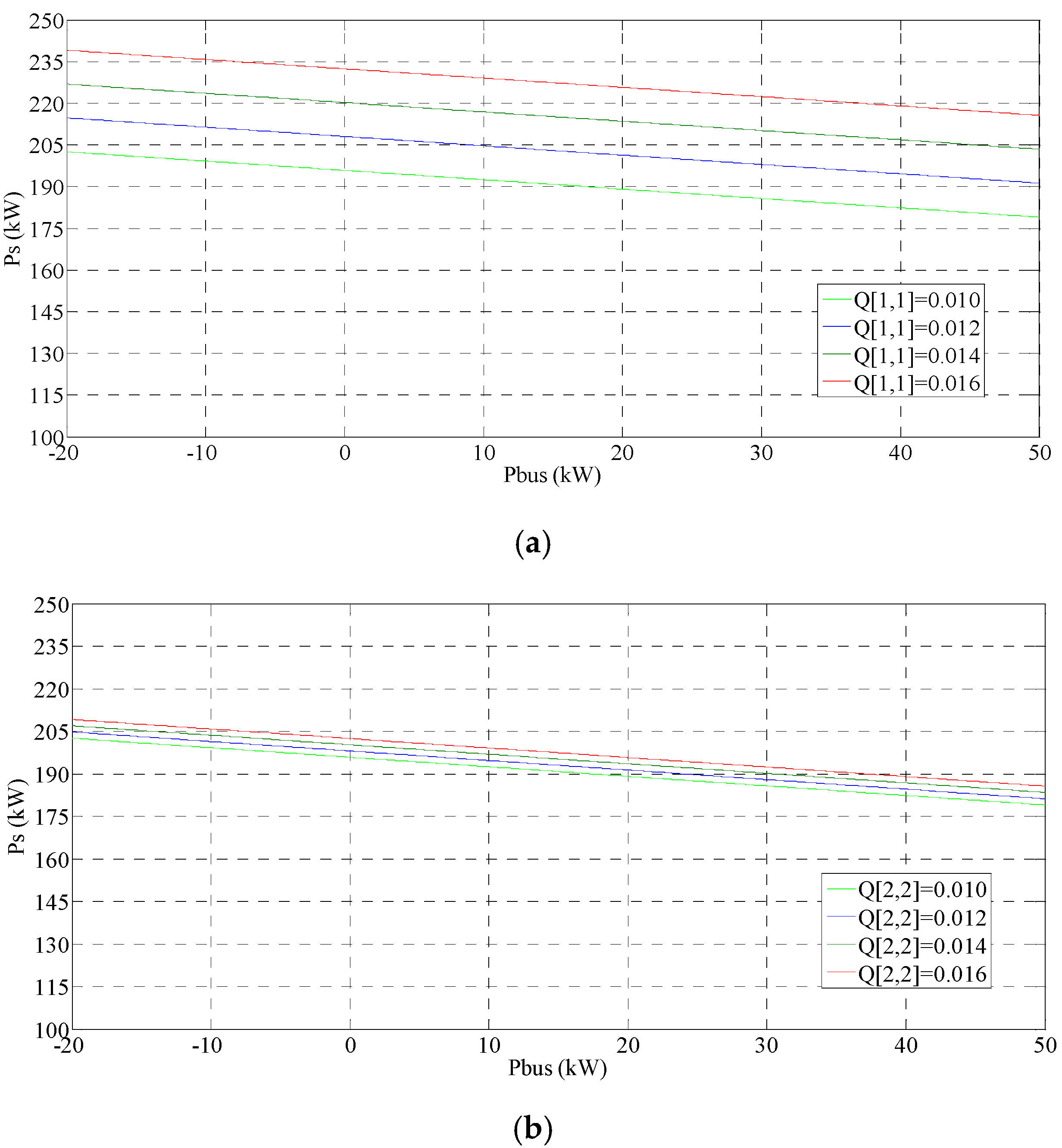Energies 13 00495 g013a Energies 13 00495 g013a