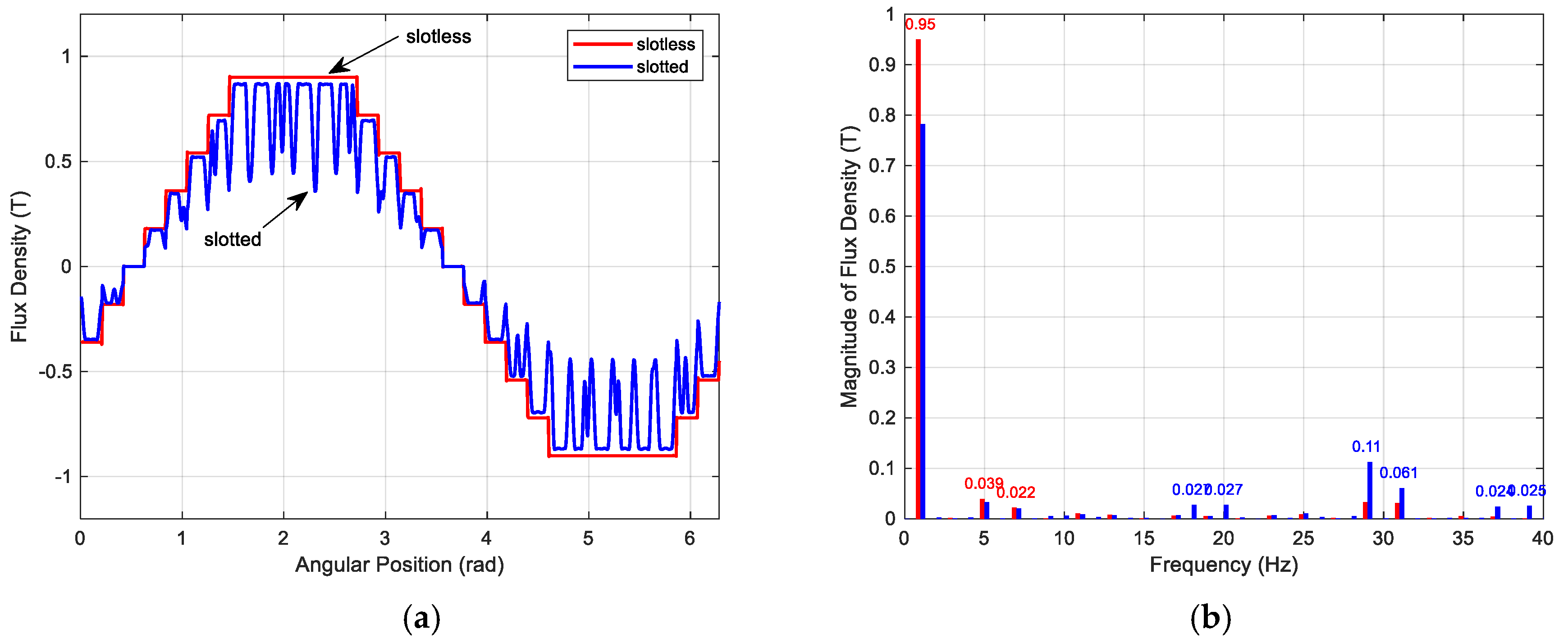 Energies 13 00496 g001