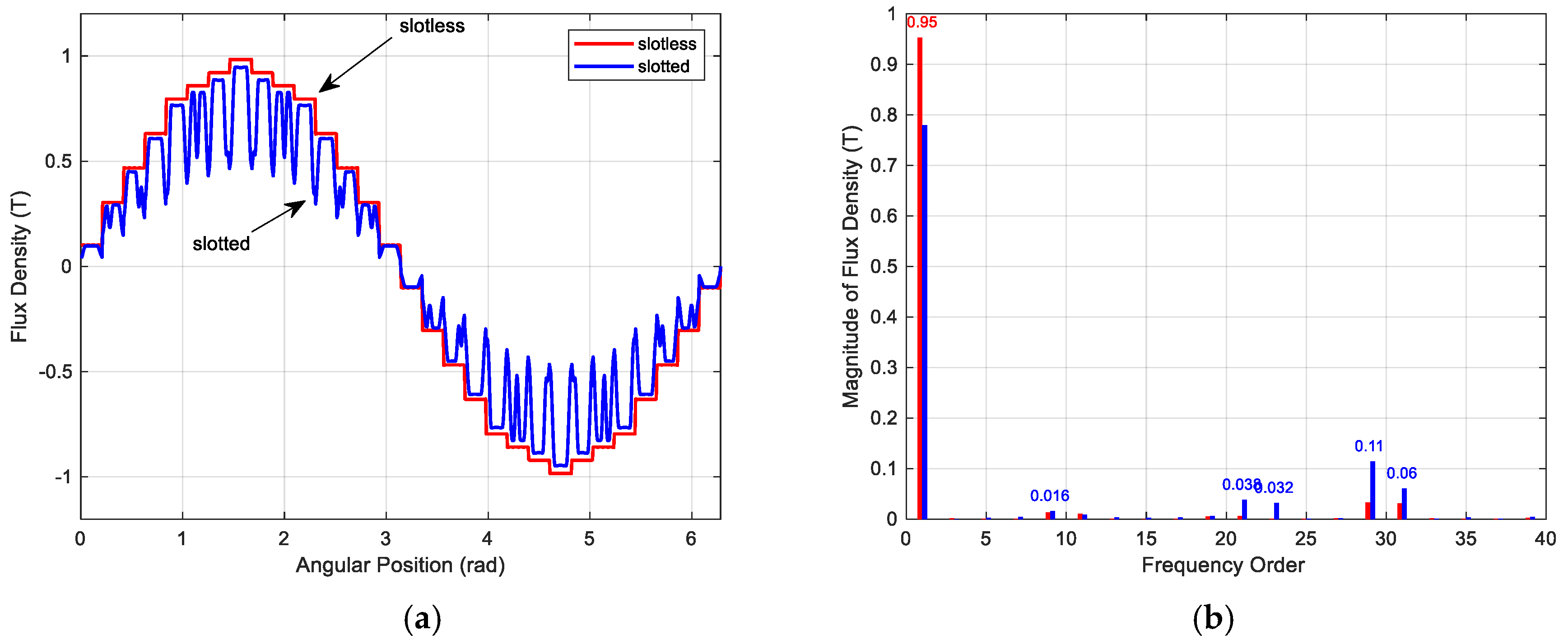 Energies 13 00496 g002