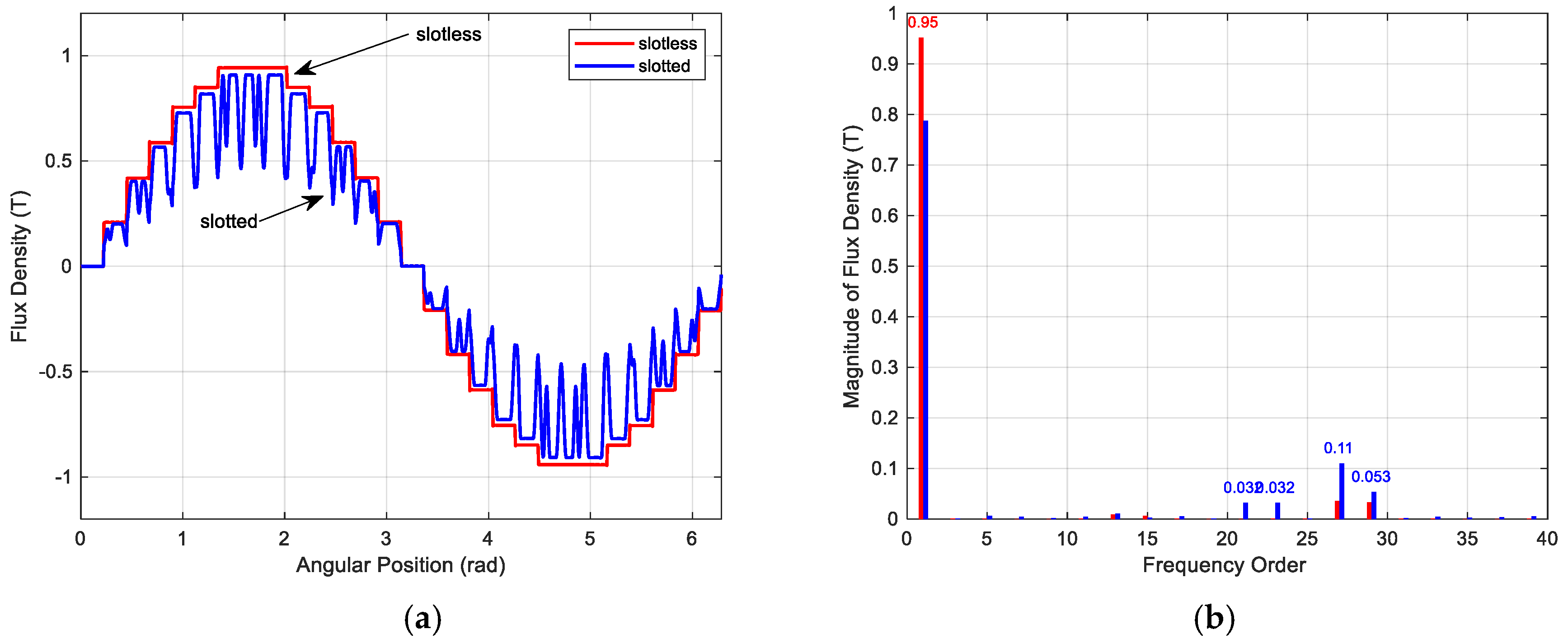Energies 13 00496 g003