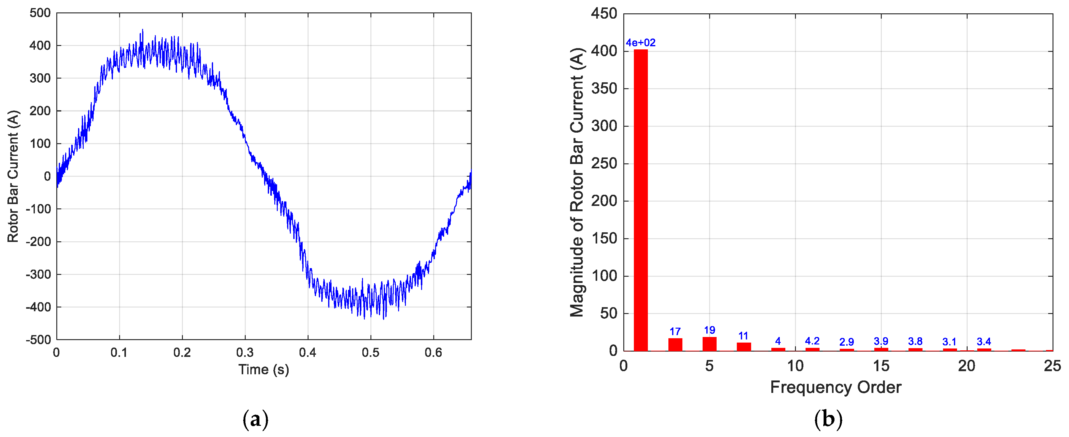 Energies 13 00496 g007