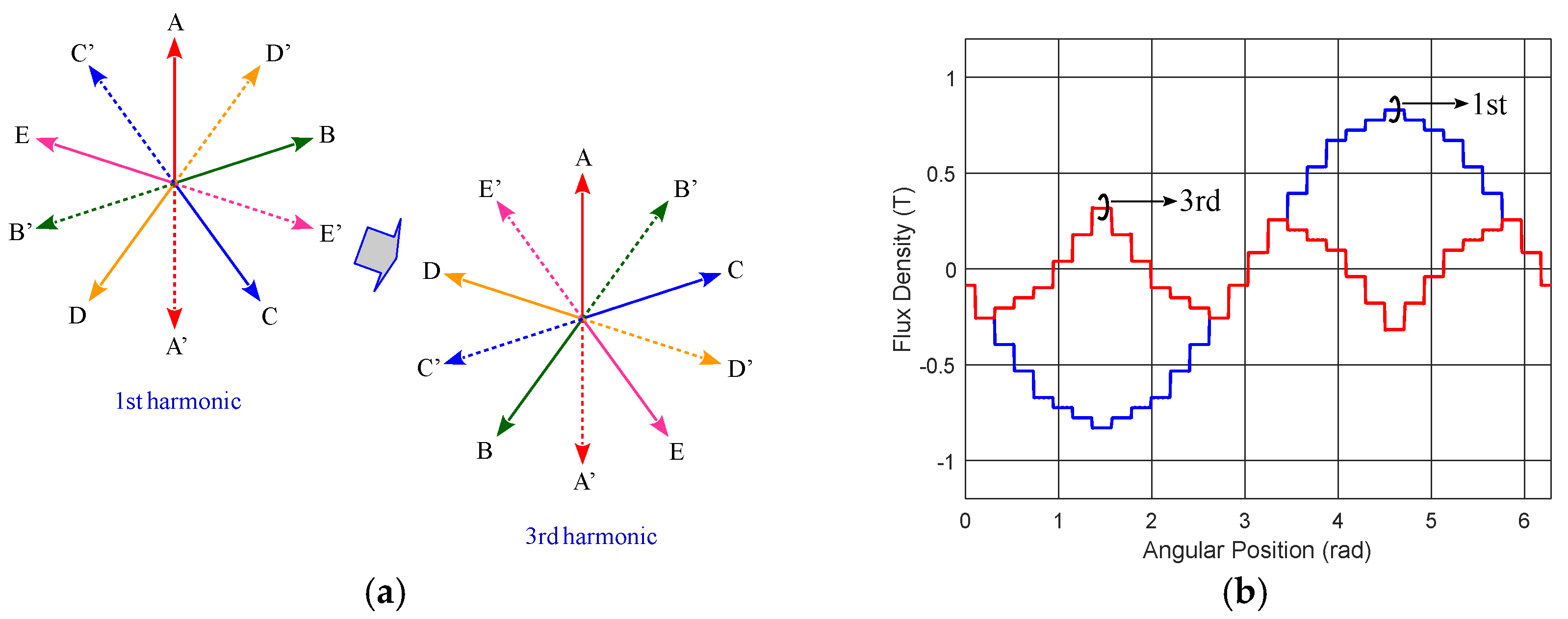 Energies 13 00496 g009
