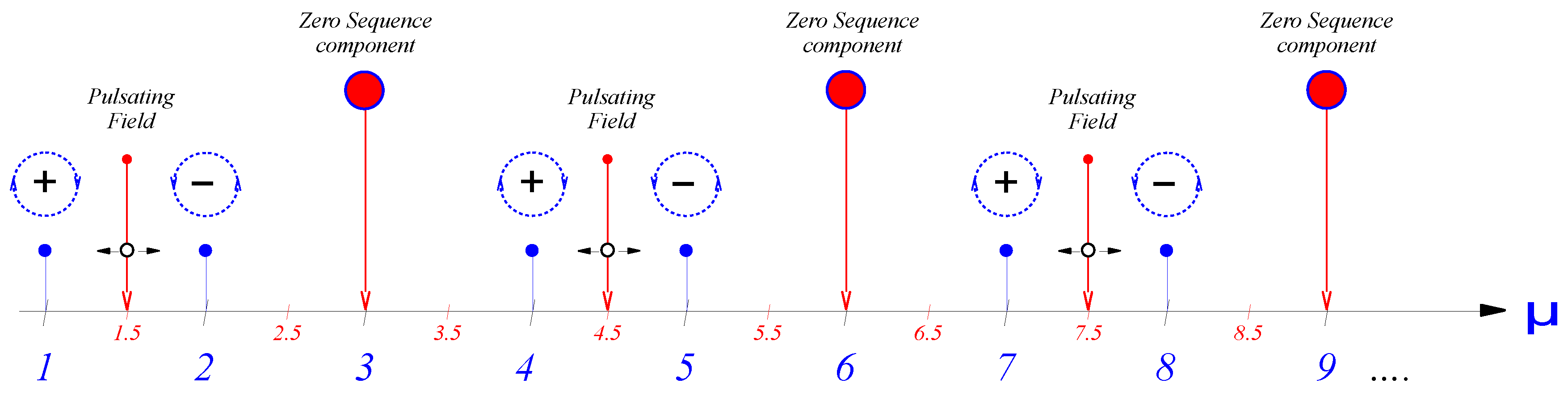 Energies 13 00496 g011