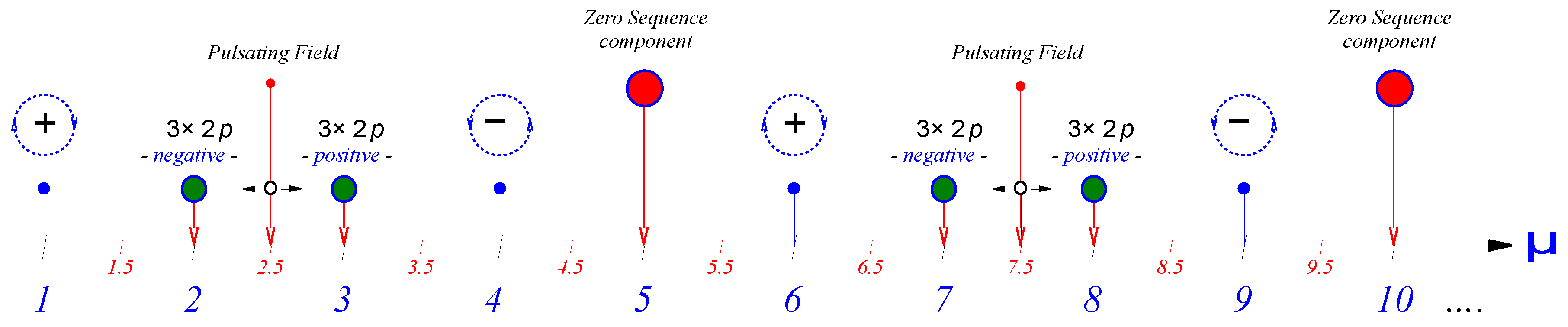 Energies 13 00496 g012