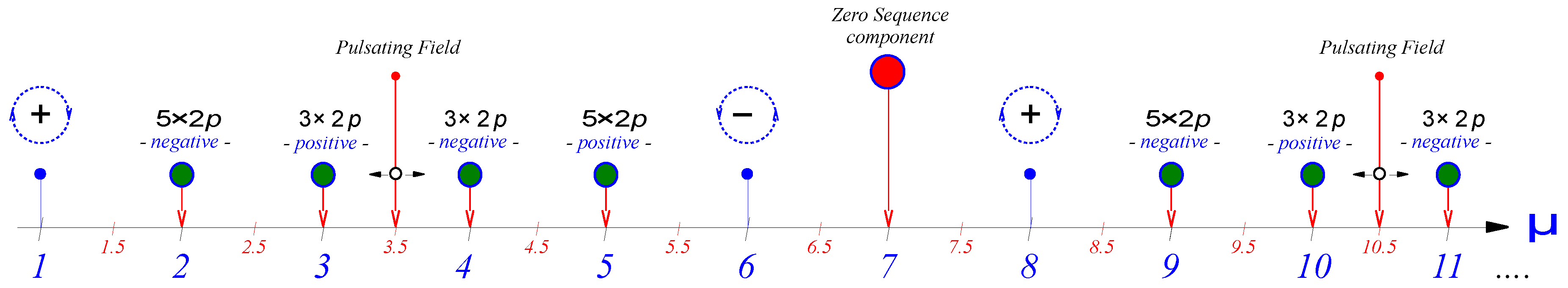 Energies 13 00496 g013