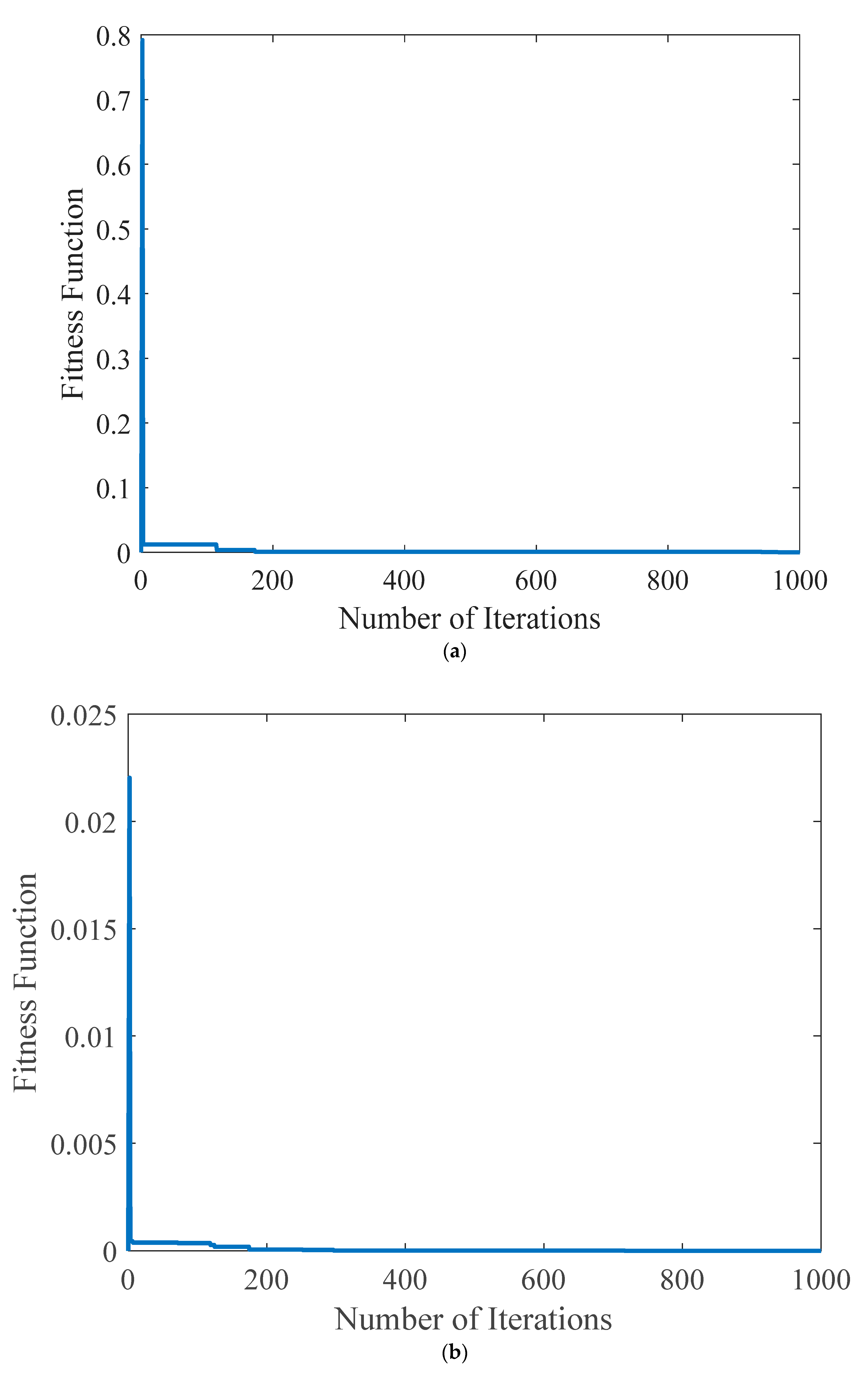 Energies 13 00497 g003