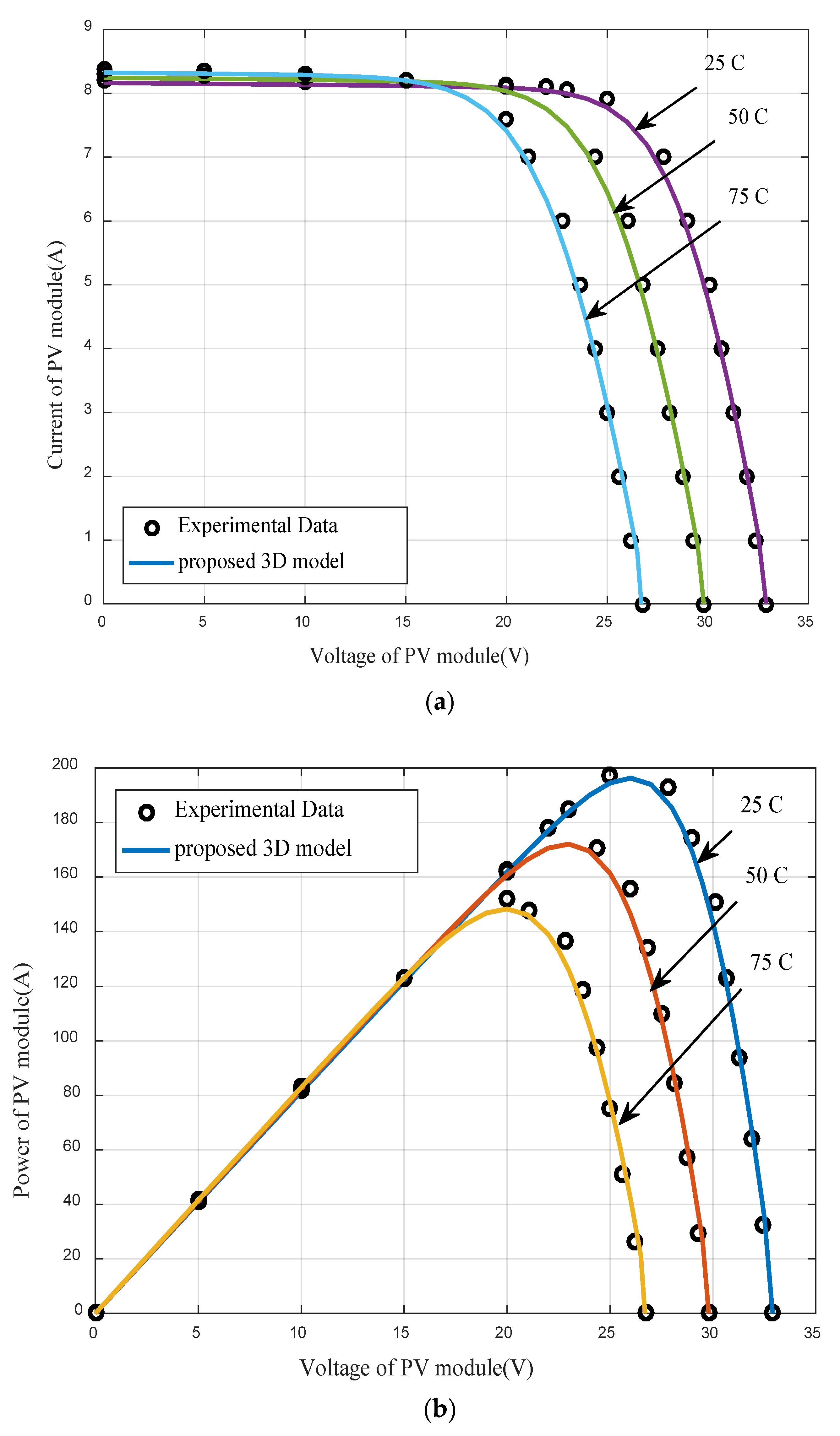 Energies 13 00497 g004