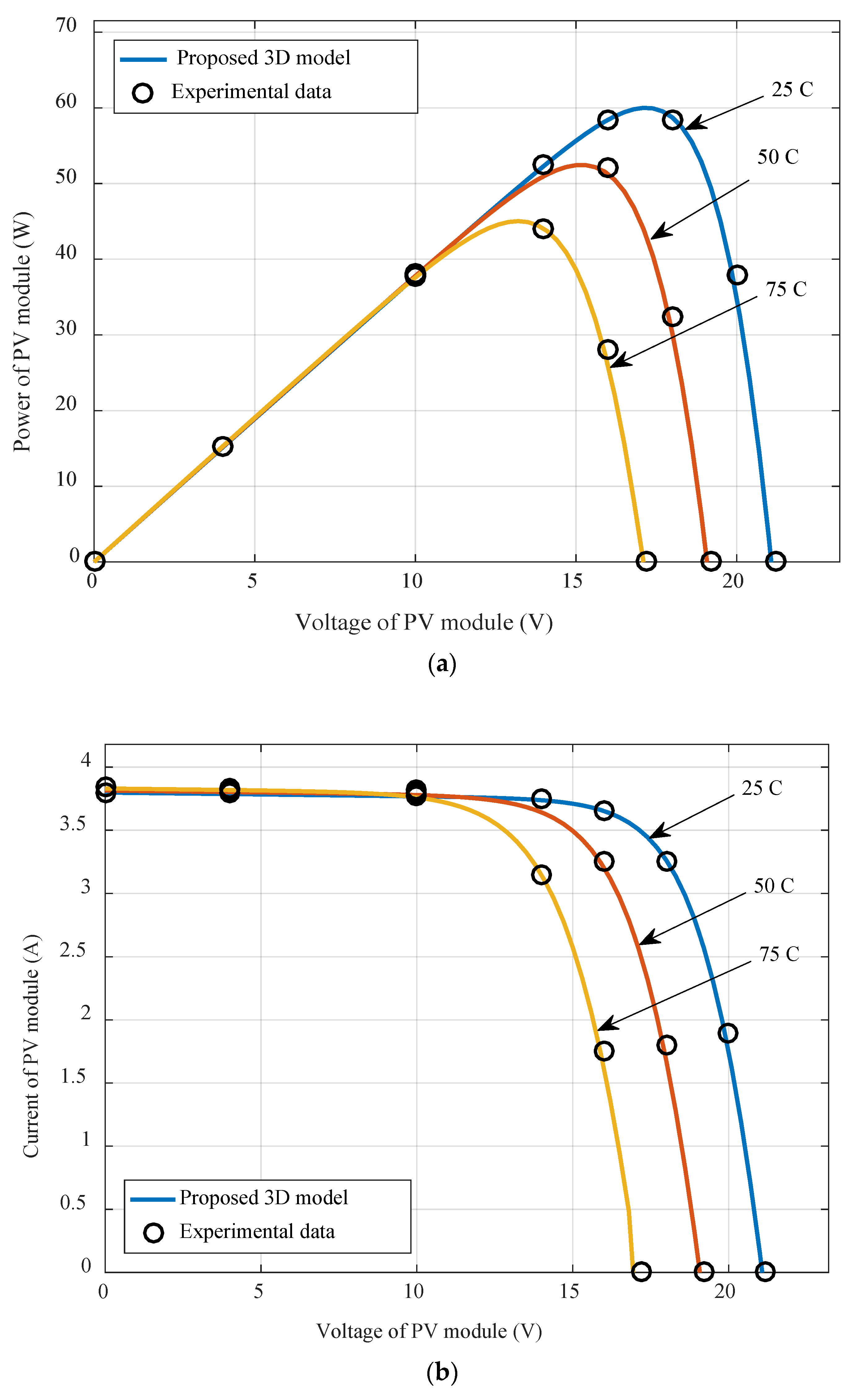Energies 13 00497 g006