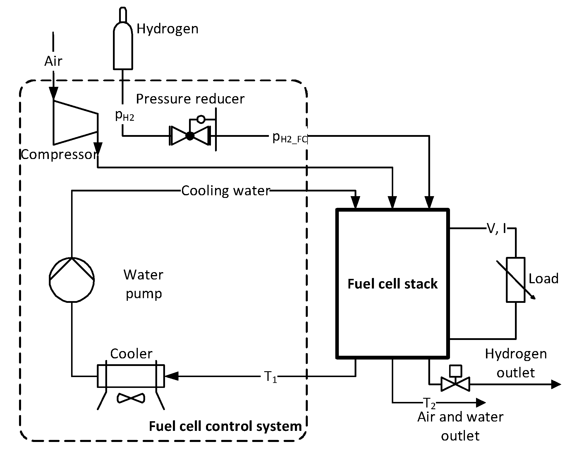 Energies 13 00498 g001