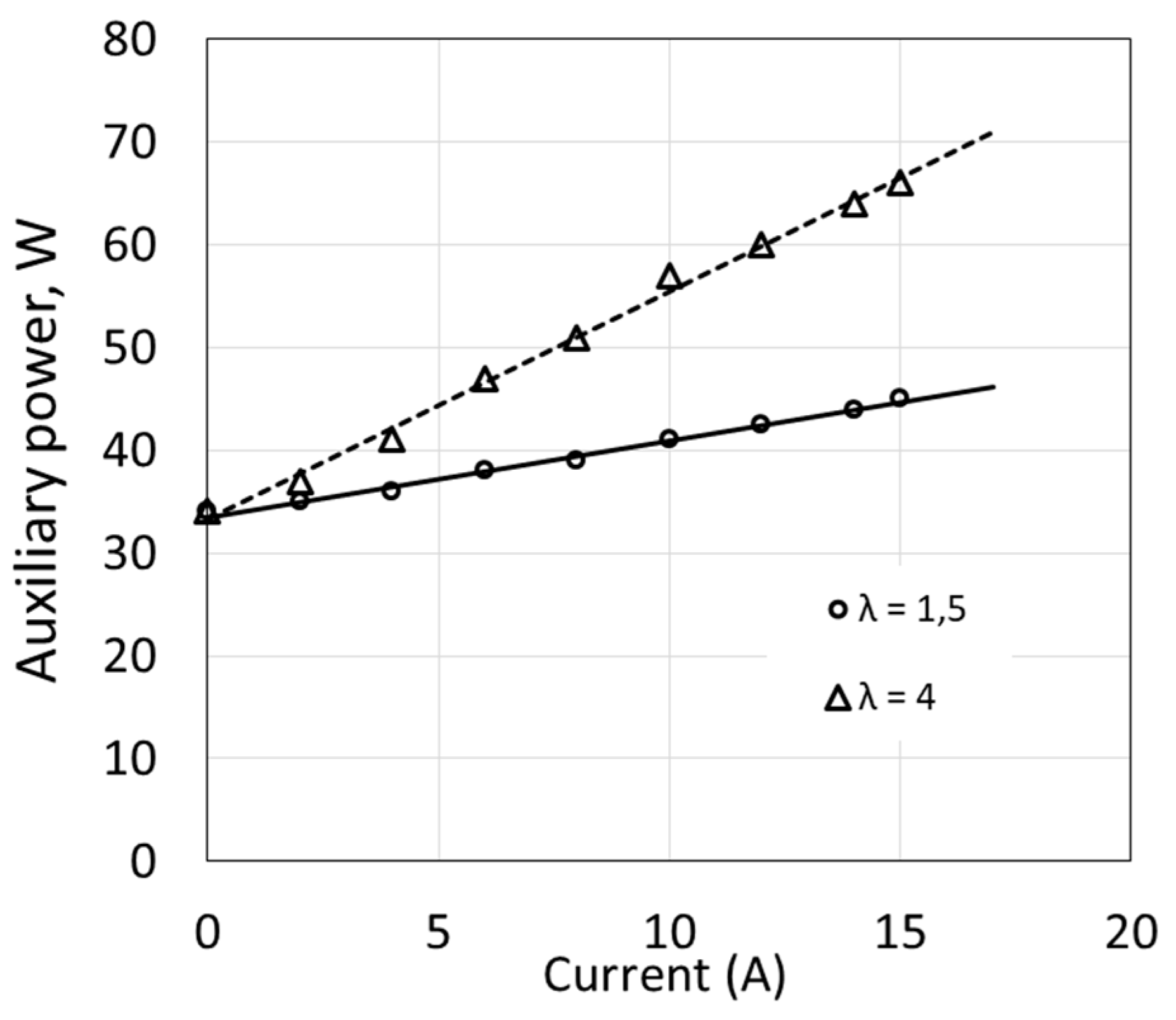 Energies 13 00498 g003