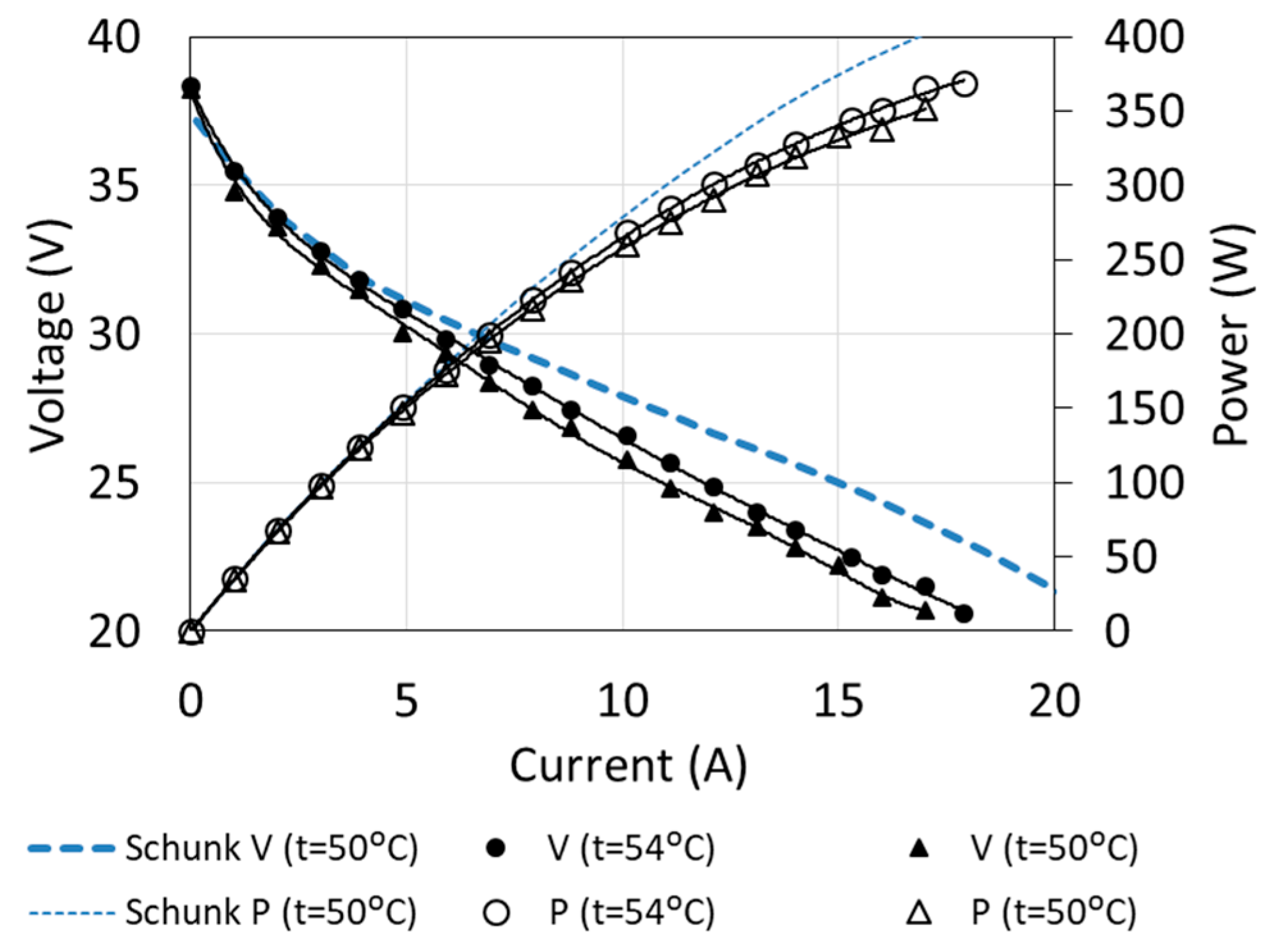 Energies 13 00498 g006