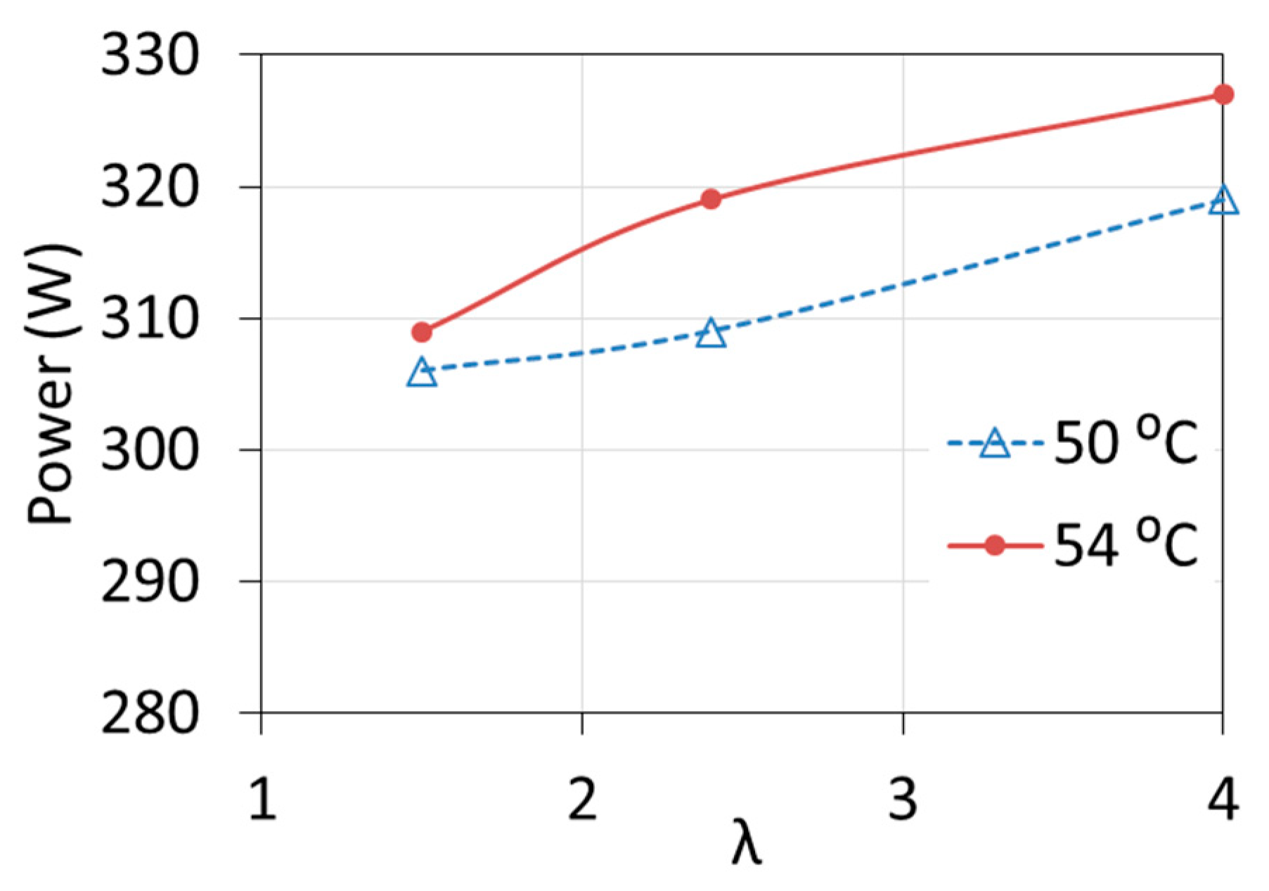 Energies 13 00498 g007