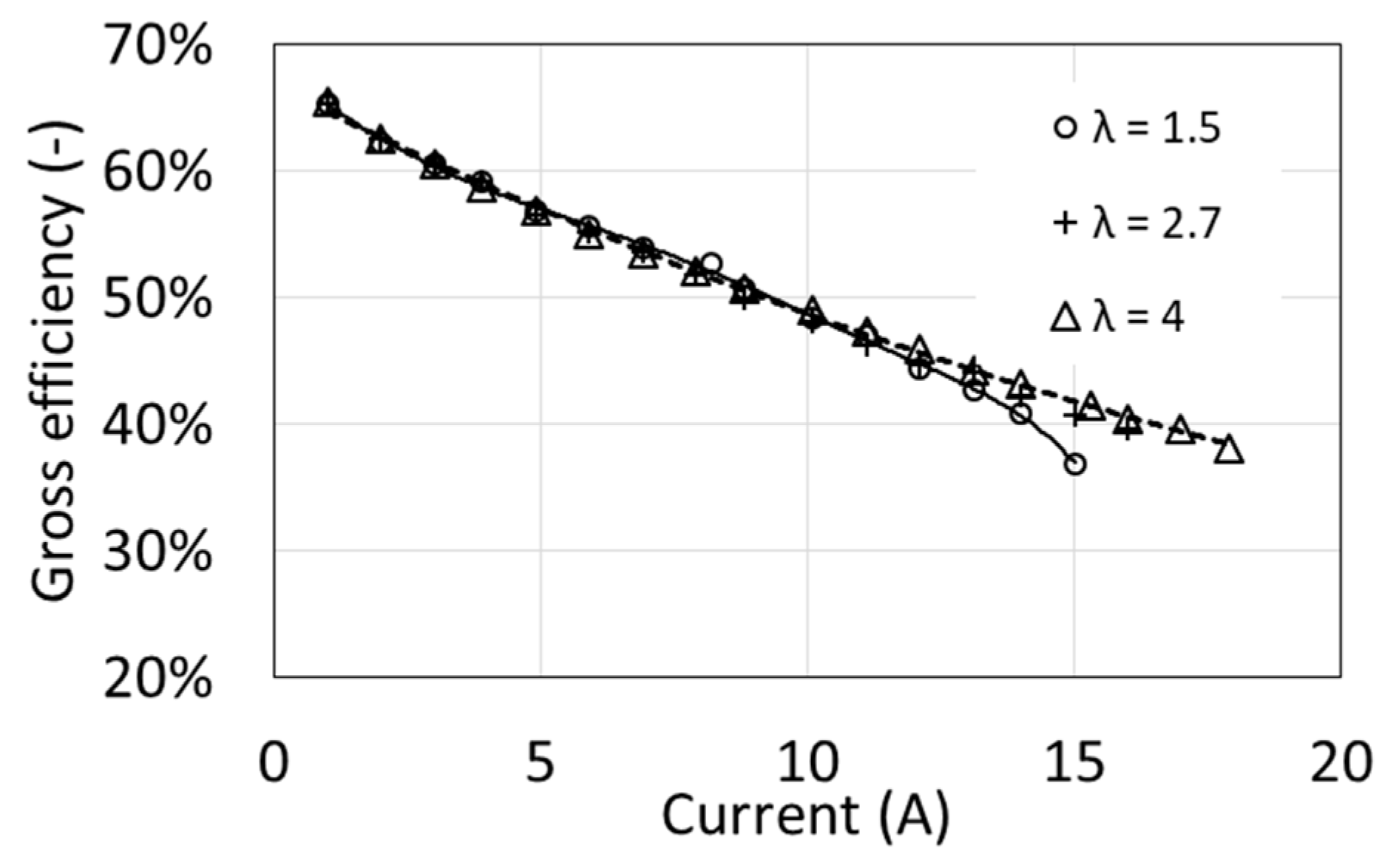 Energies 13 00498 g008