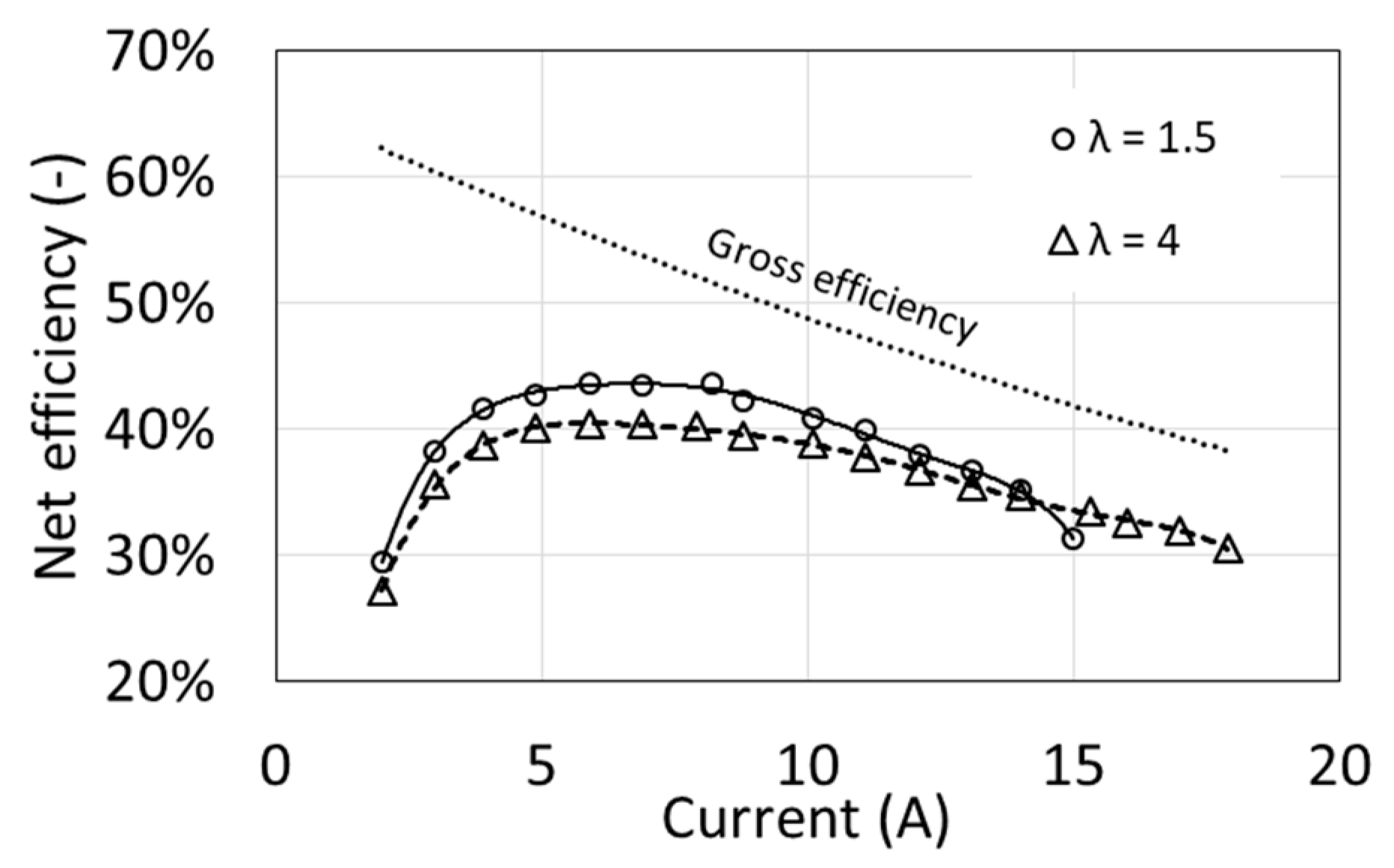 Energies 13 00498 g009