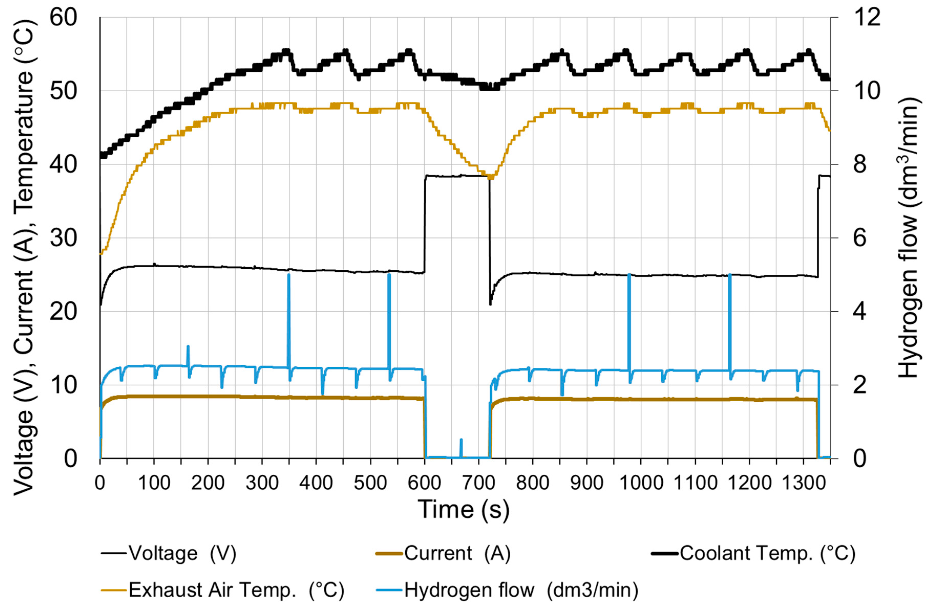 Energies 13 00498 g010