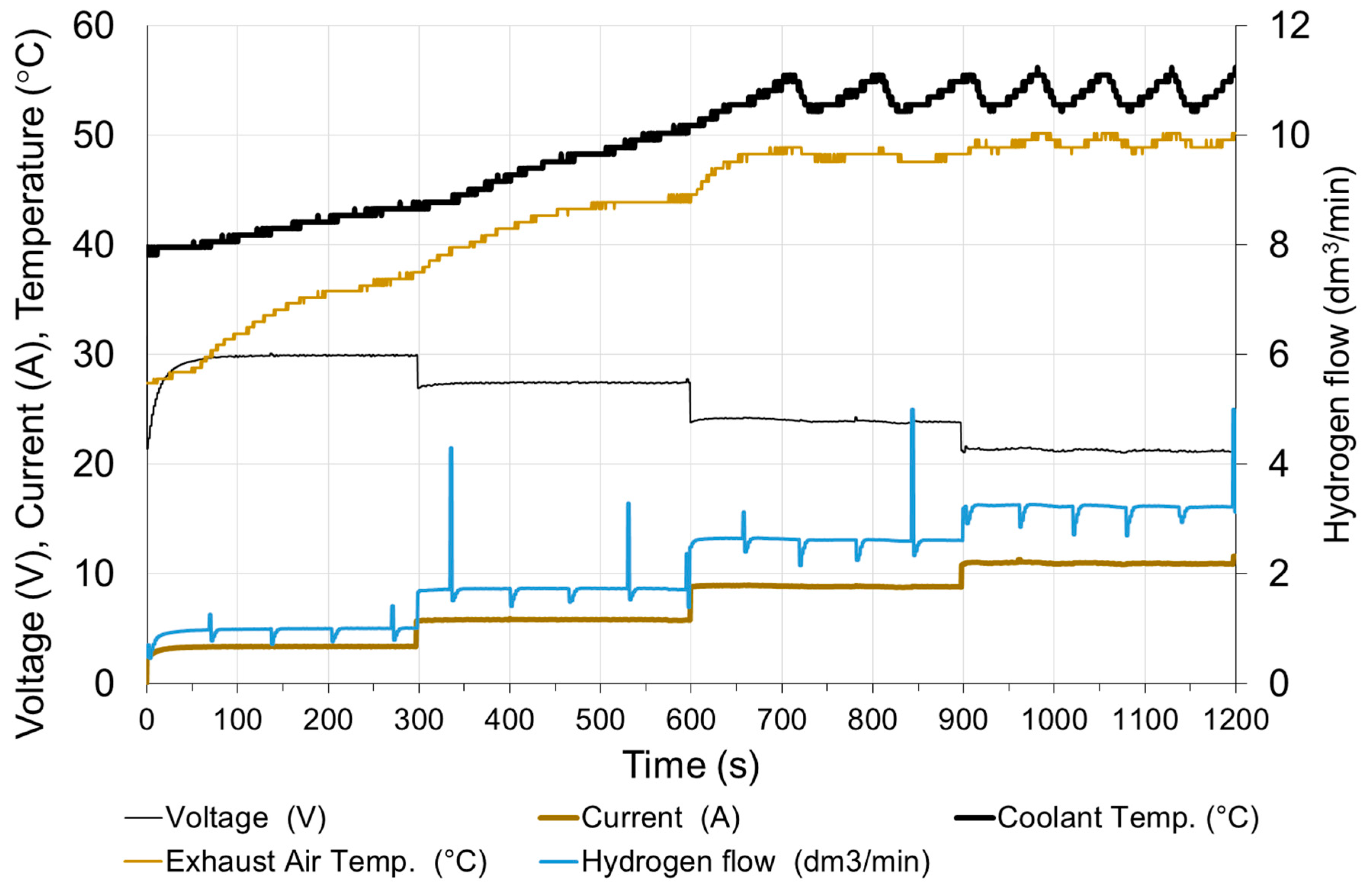 Energies 13 00498 g012